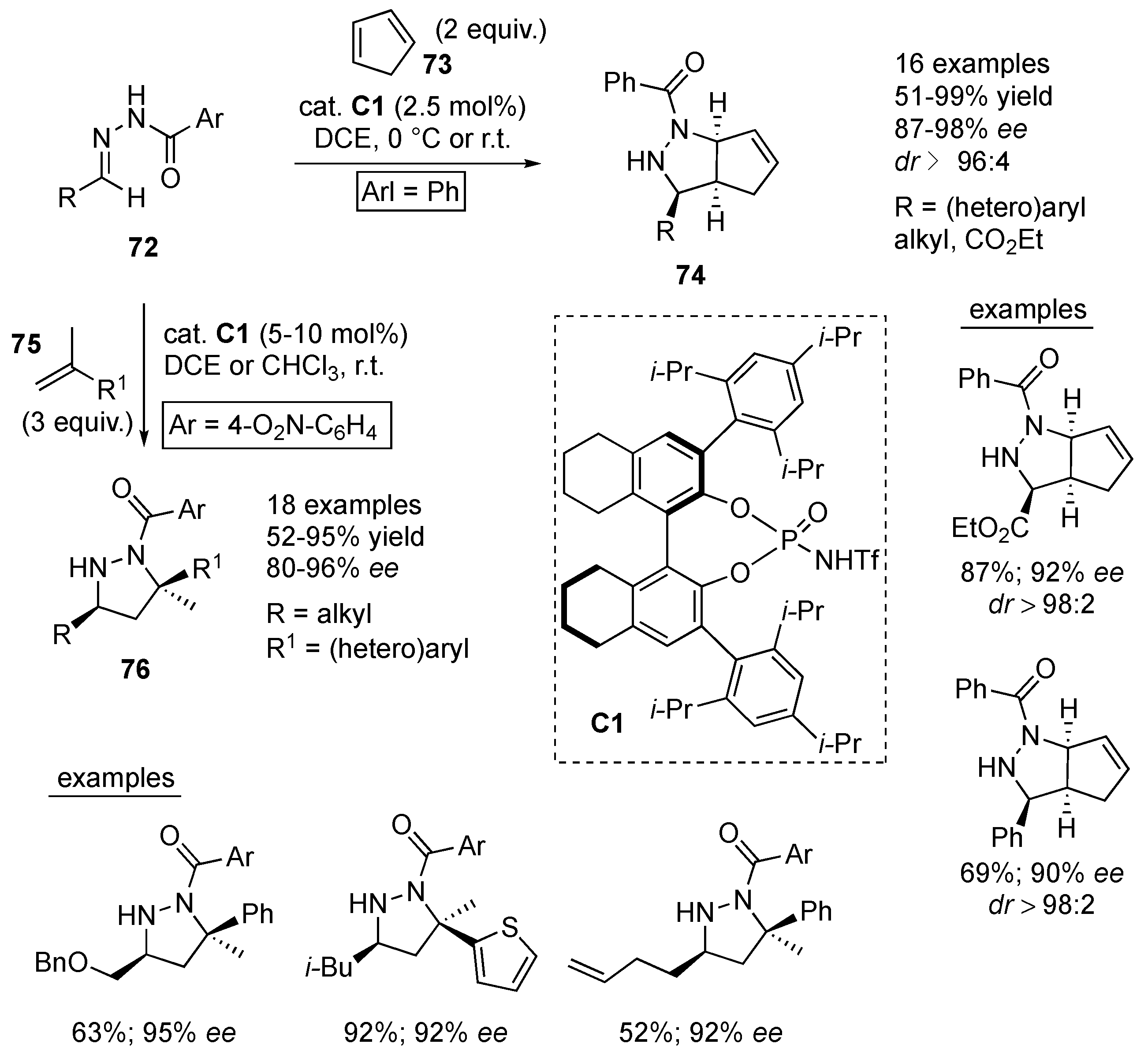 Molecules 23 00003 sch024