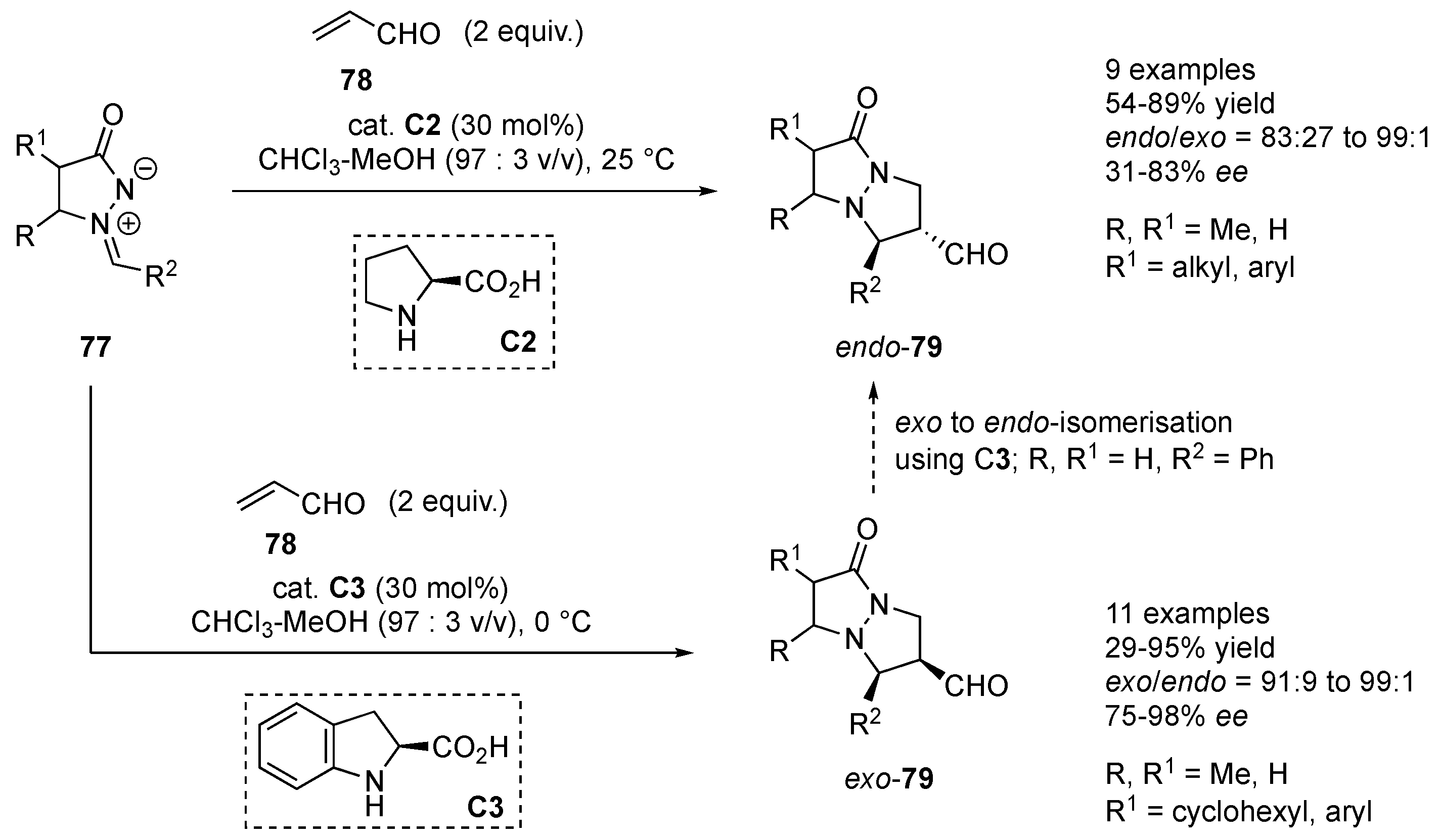Molecules 23 00003 sch025