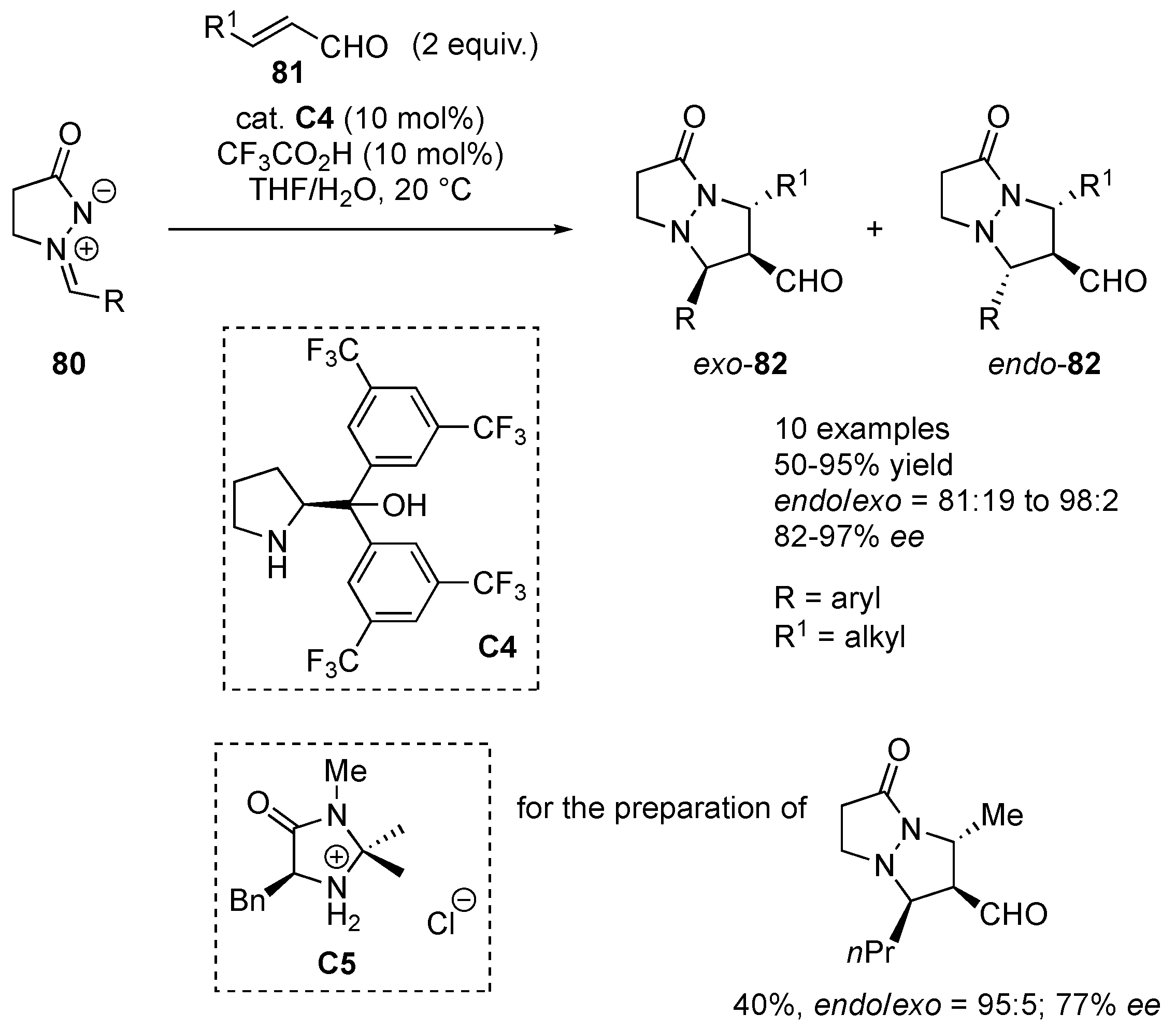 Molecules 23 00003 sch026