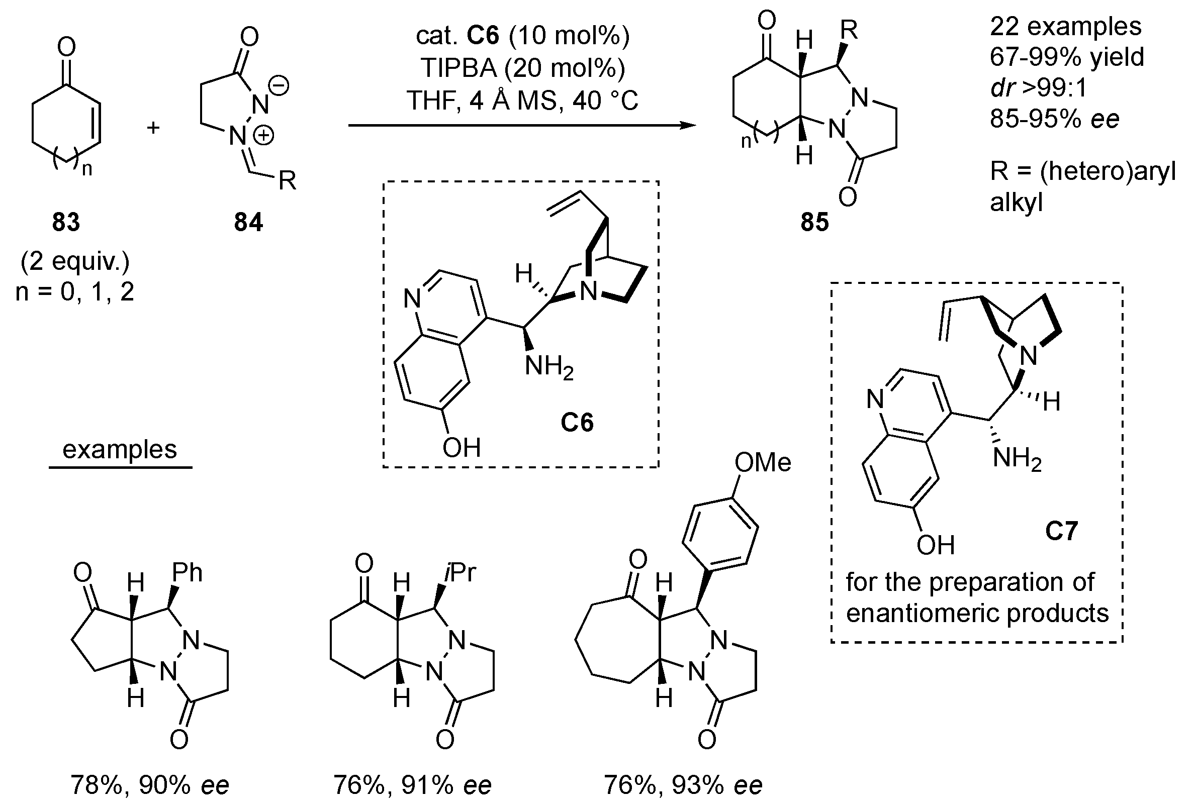 Molecules 23 00003 sch027