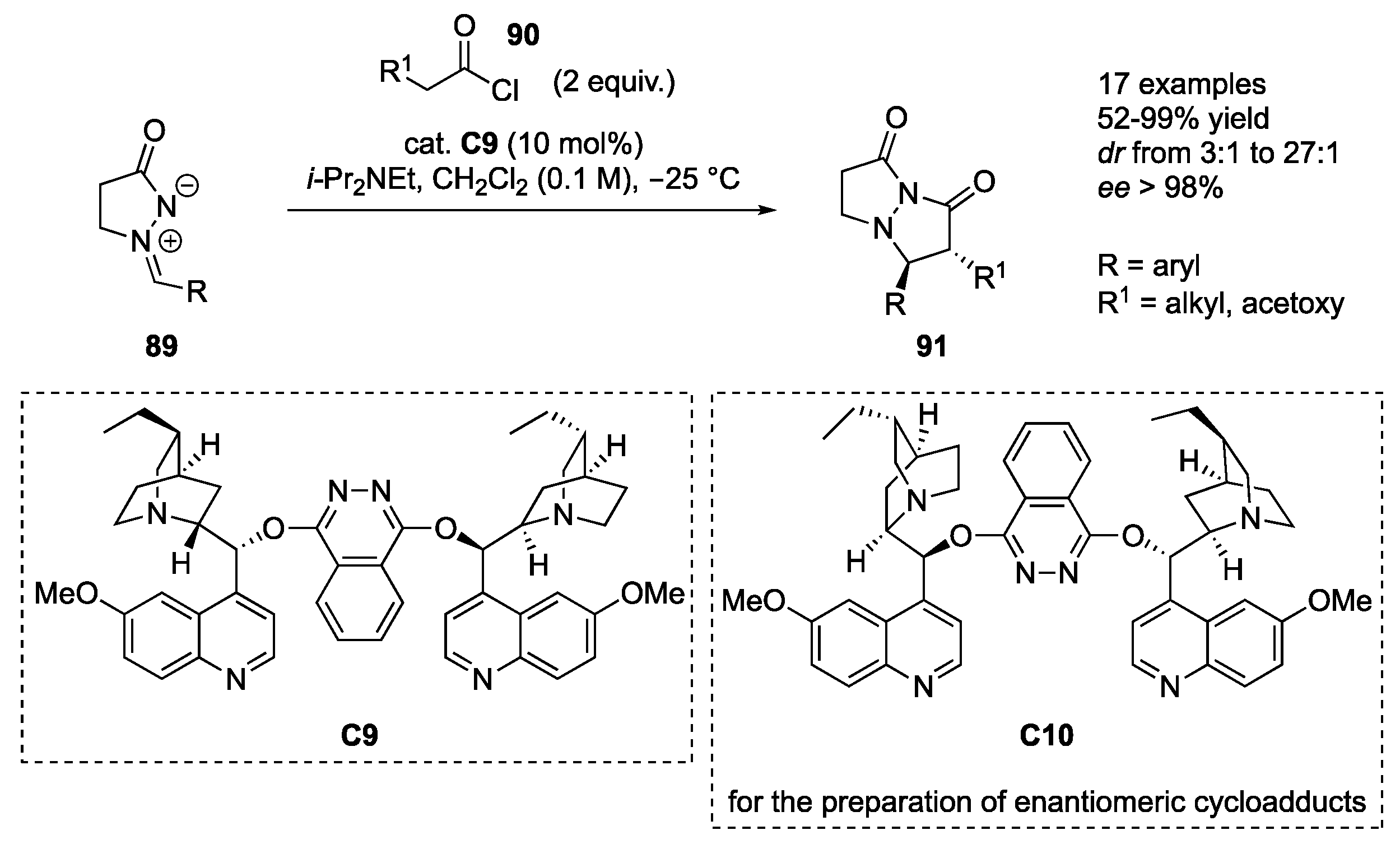 Molecules 23 00003 sch029