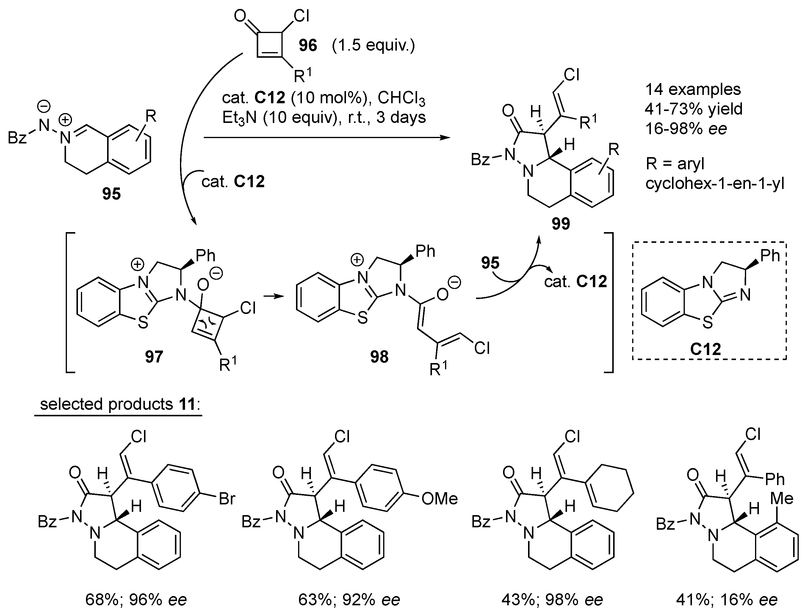 Molecules 23 00003 sch031