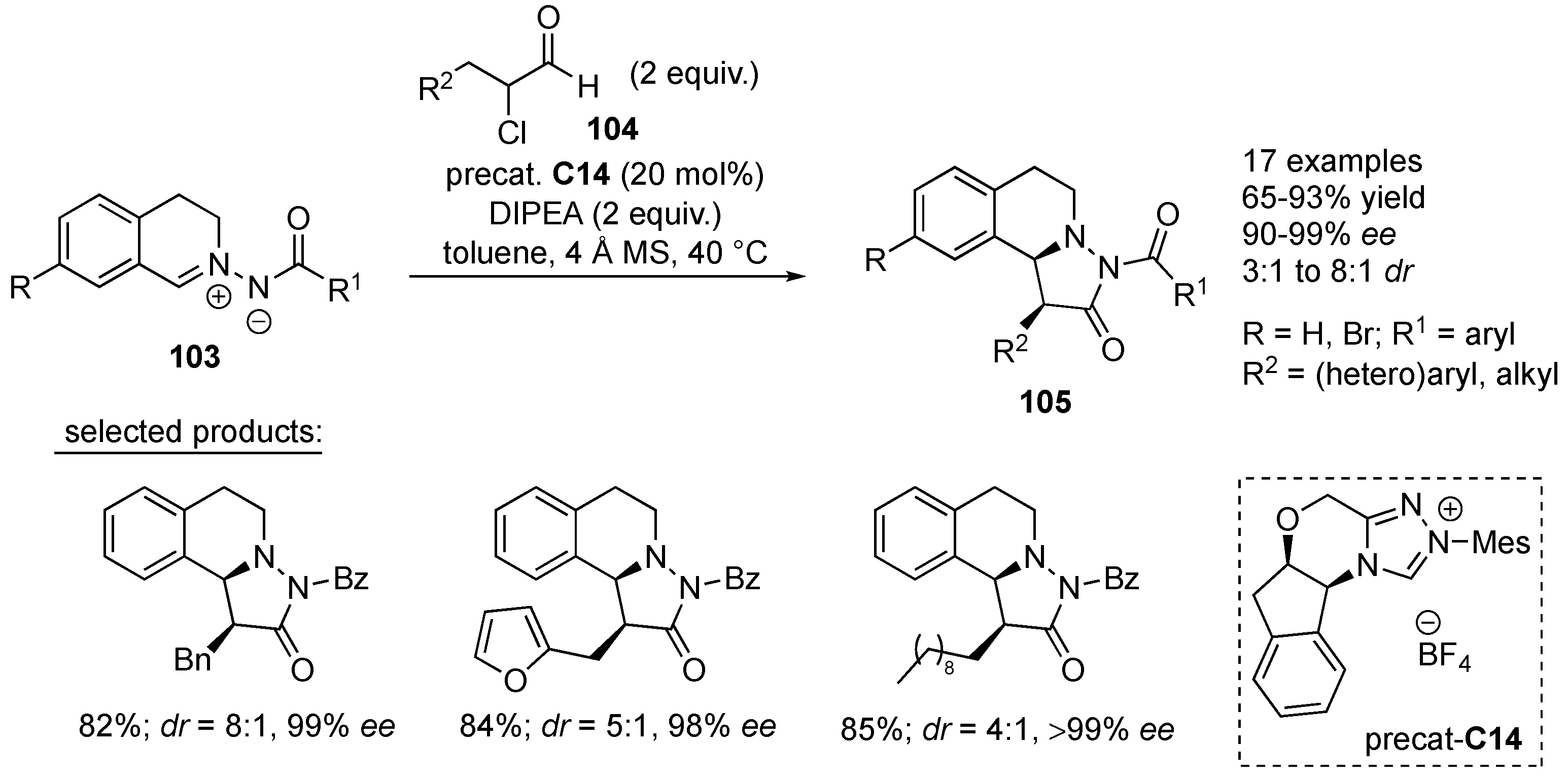 Molecules 23 00003 sch033