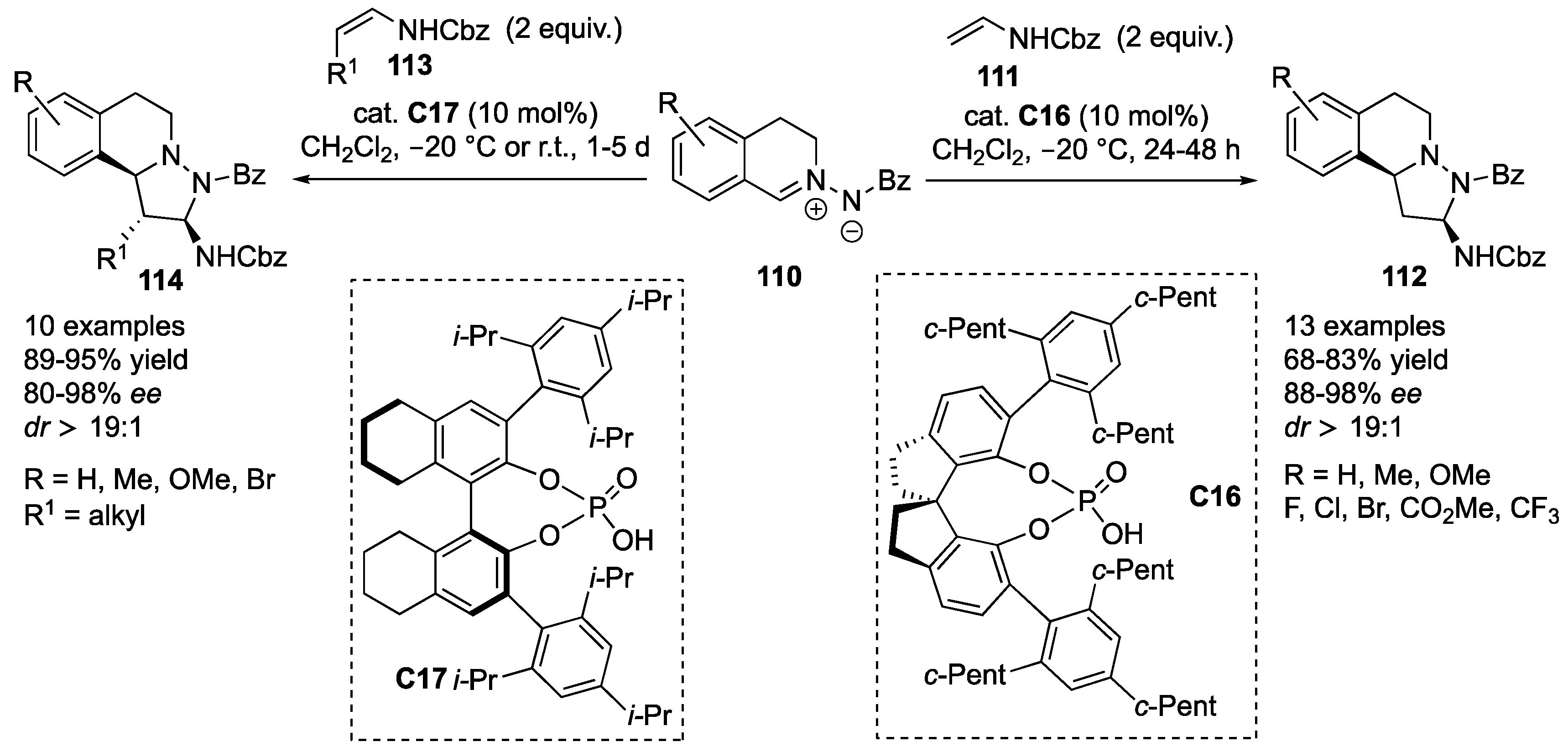 Molecules 23 00003 sch035