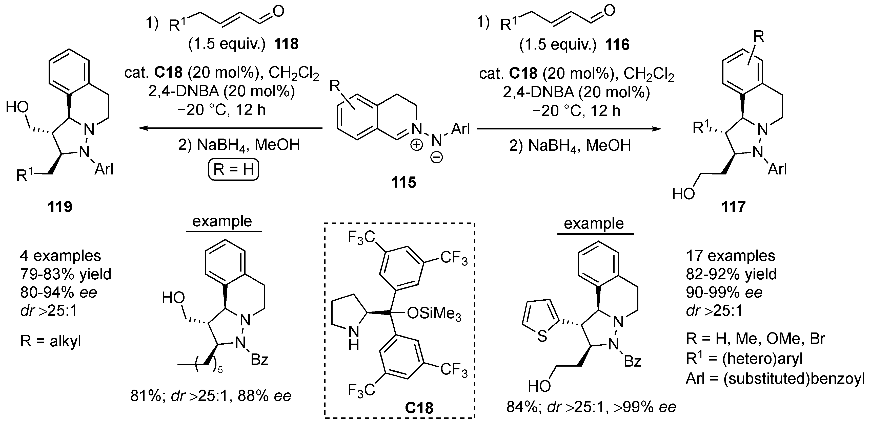 Molecules 23 00003 sch036