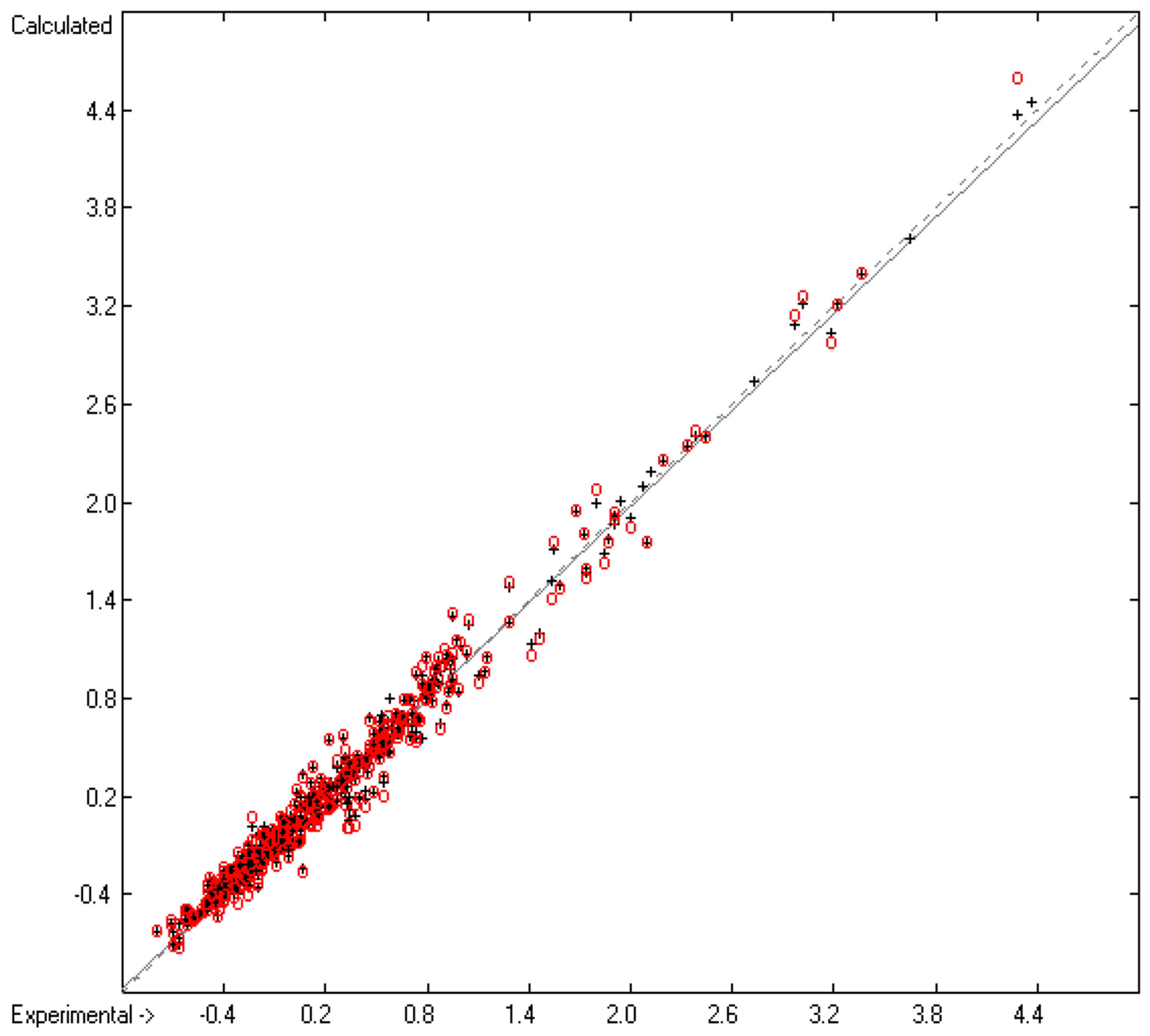 Molecules 23 00005 g002