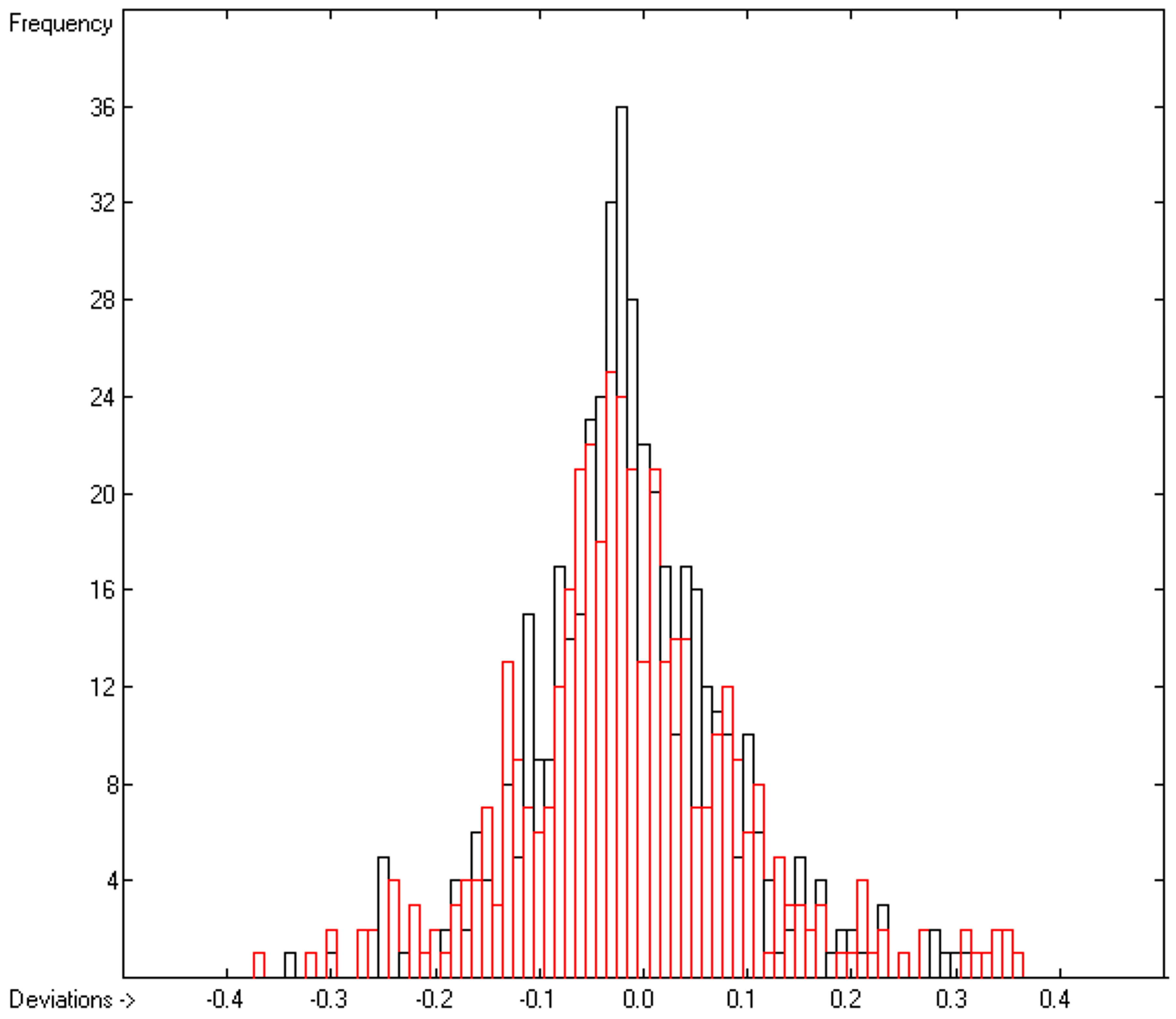 Molecules 23 00005 g003