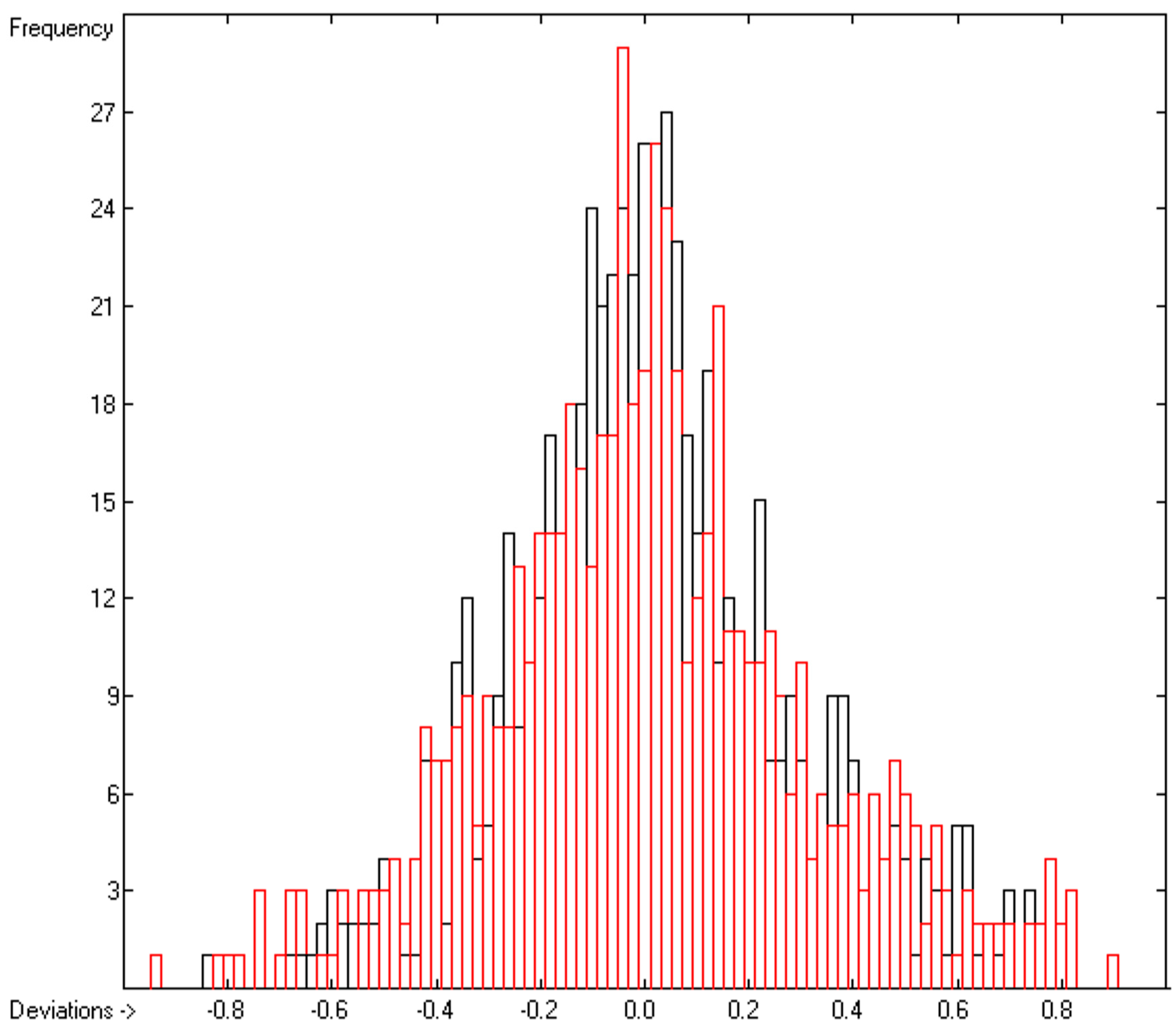 Molecules 23 00005 g005
