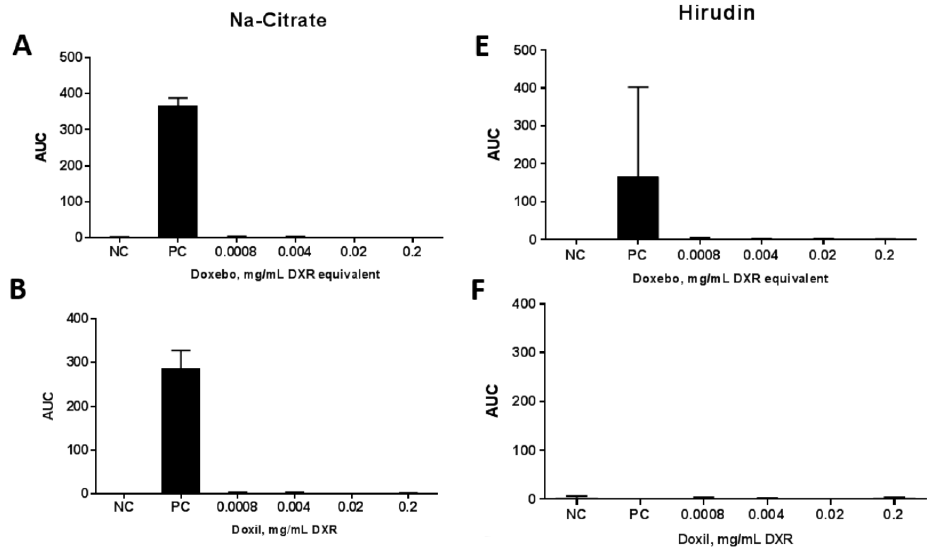Molecules 23 00012 g003a