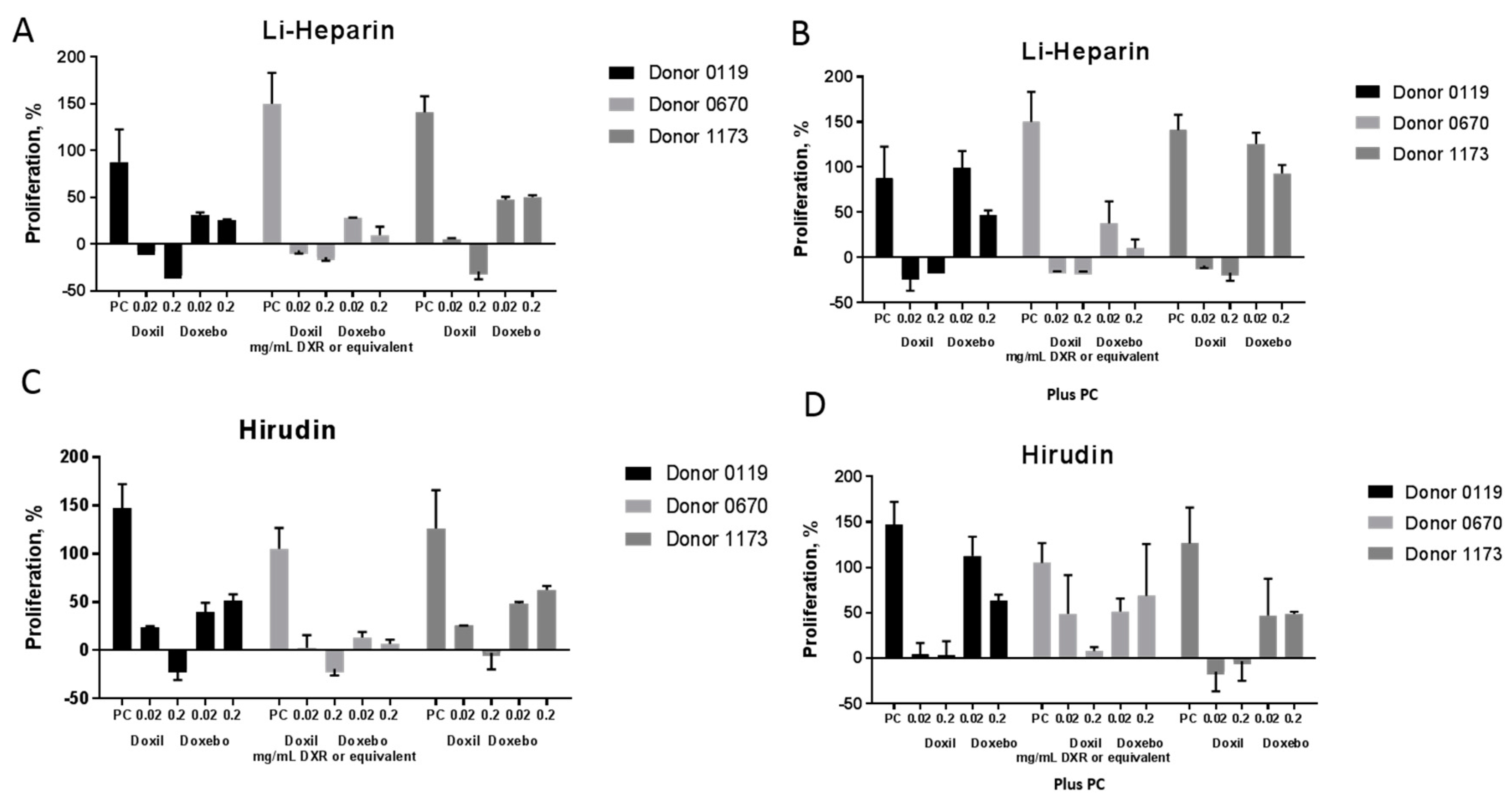 Molecules 23 00012 g006