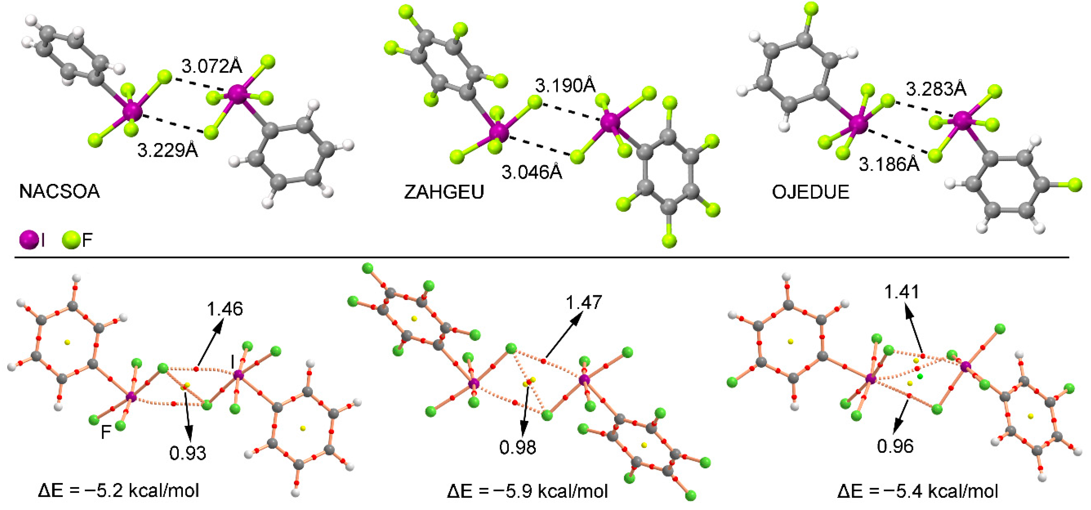 Molecules 23 00018 g006