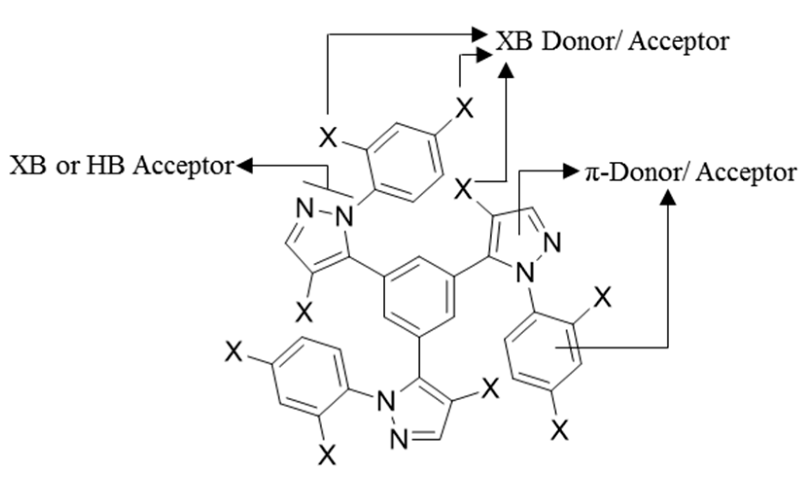 Molecules 23 00022 g001