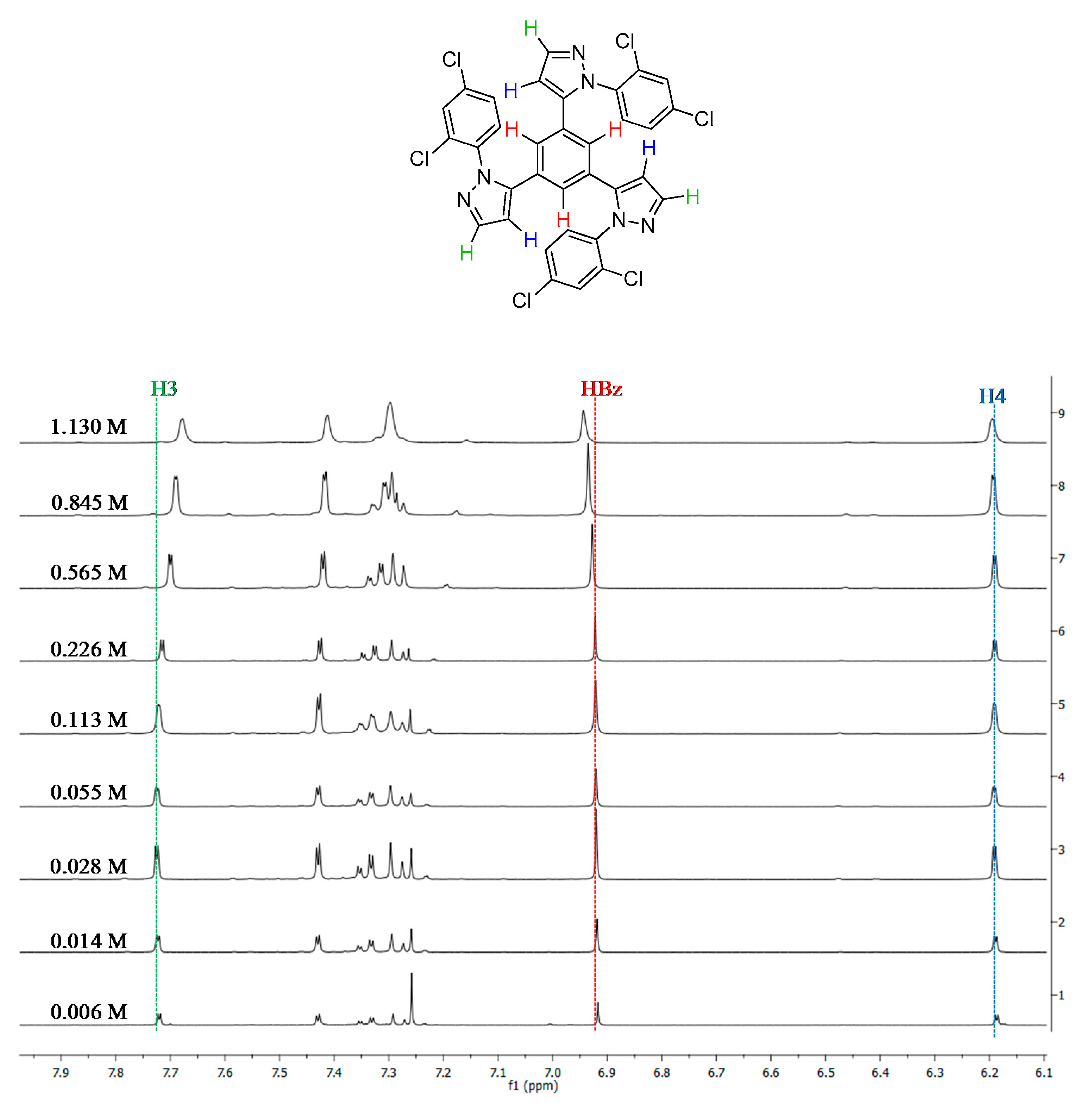 Molecules 23 00022 g007
