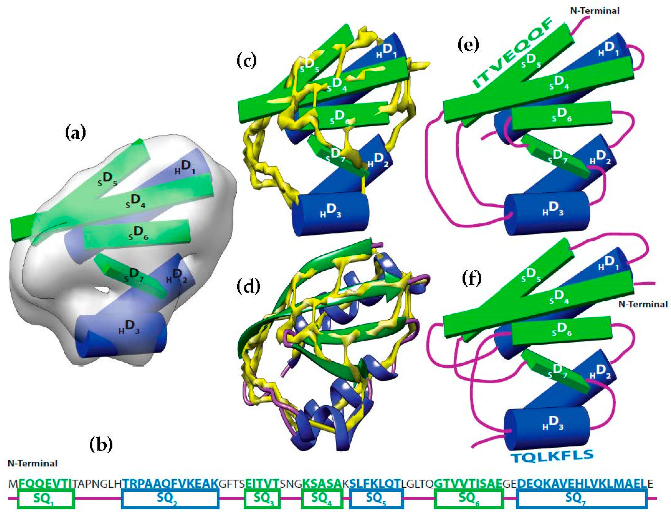 Molecules 23 00028 g001