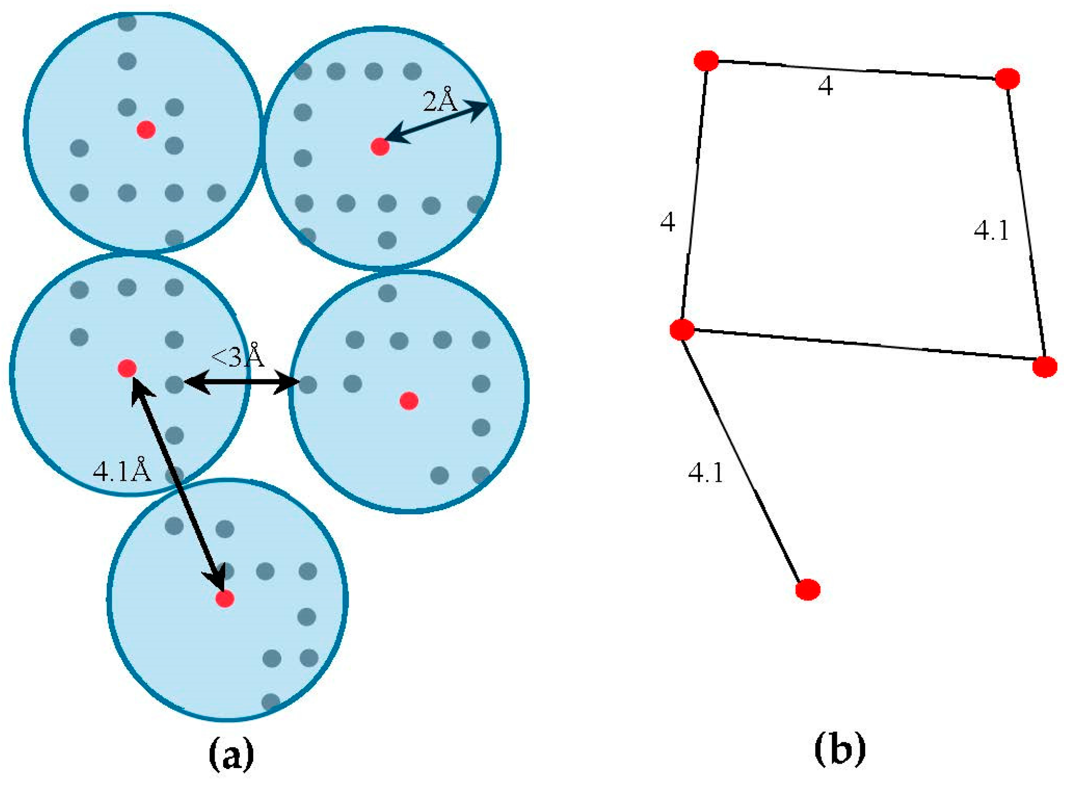 Molecules 23 00028 g003