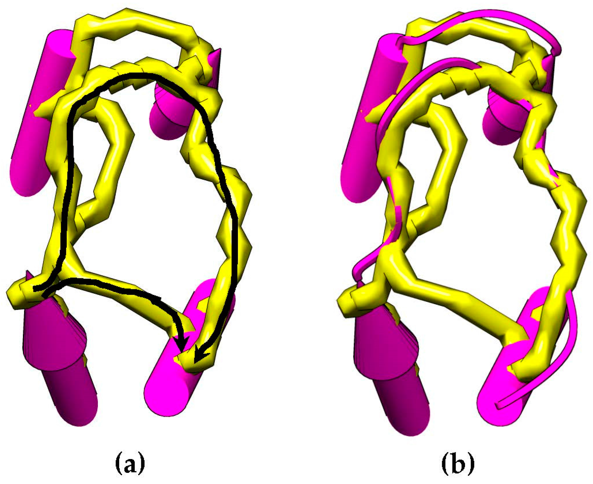 Molecules 23 00028 g004