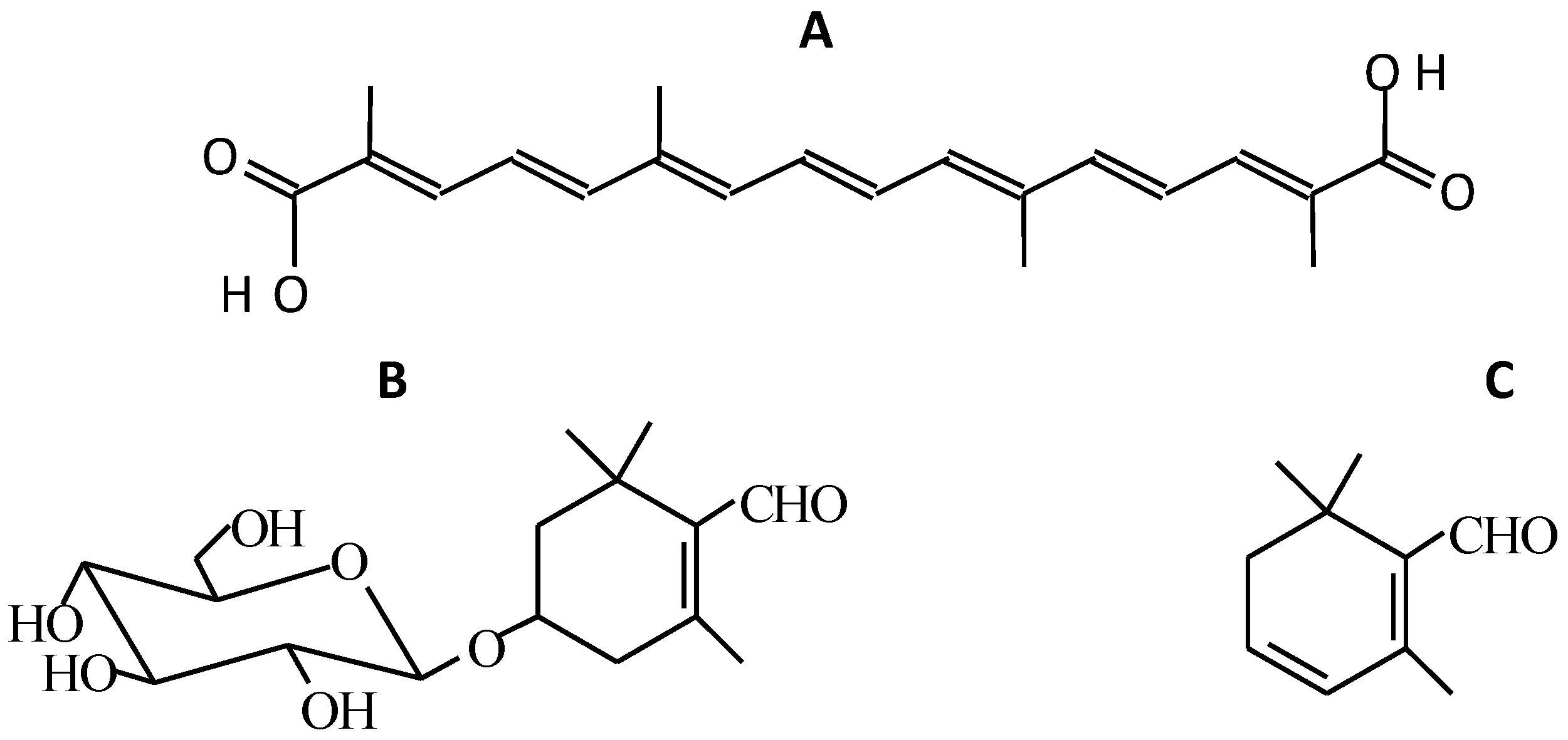 Molecules 23 00030 g001