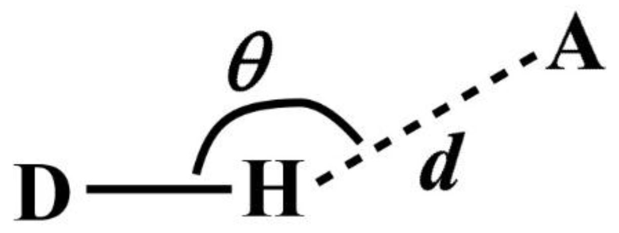 Molecules 23 00036 g002 Molecules 23 00036 g002