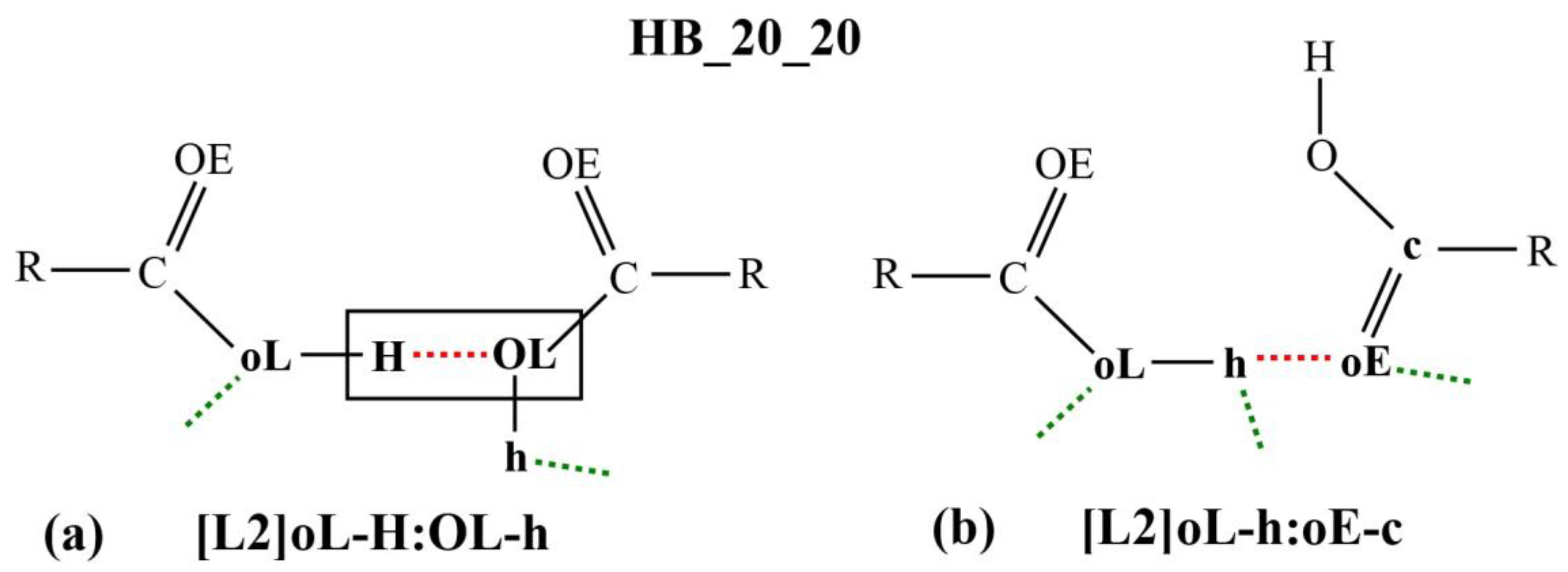 Molecules 23 00036 g003 Molecules 23 00036 g003