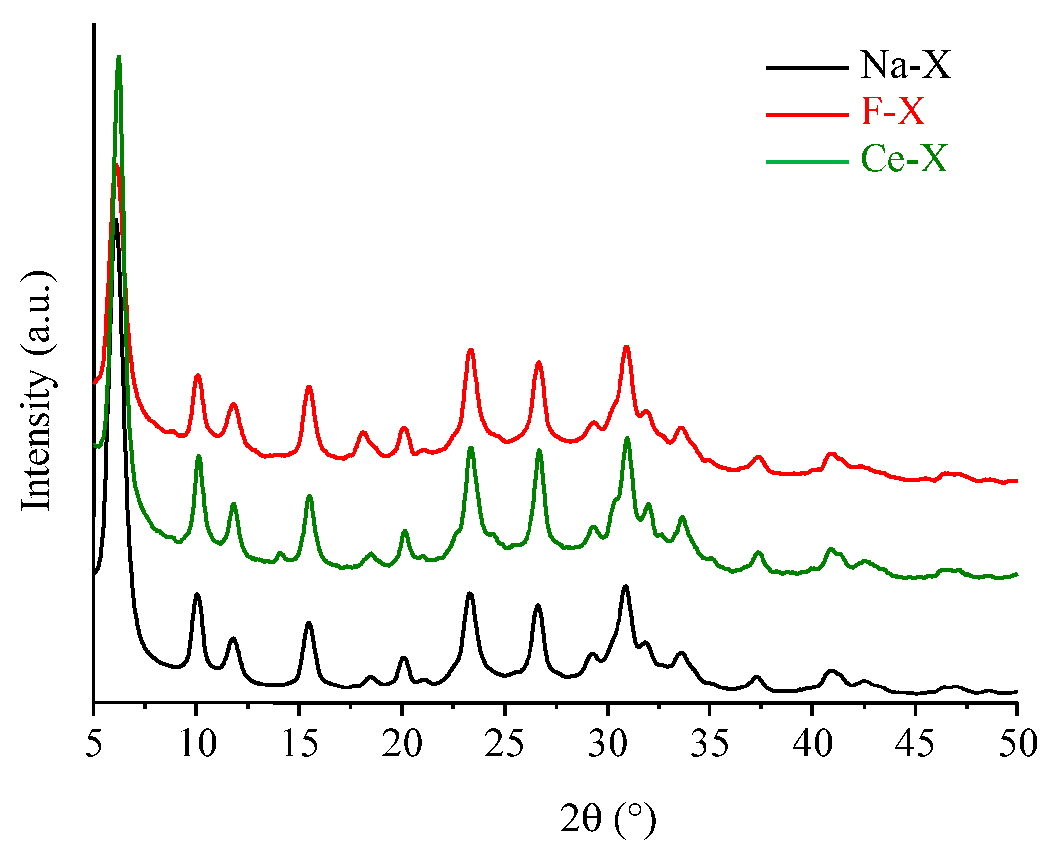 Molecules 23 00037 g001