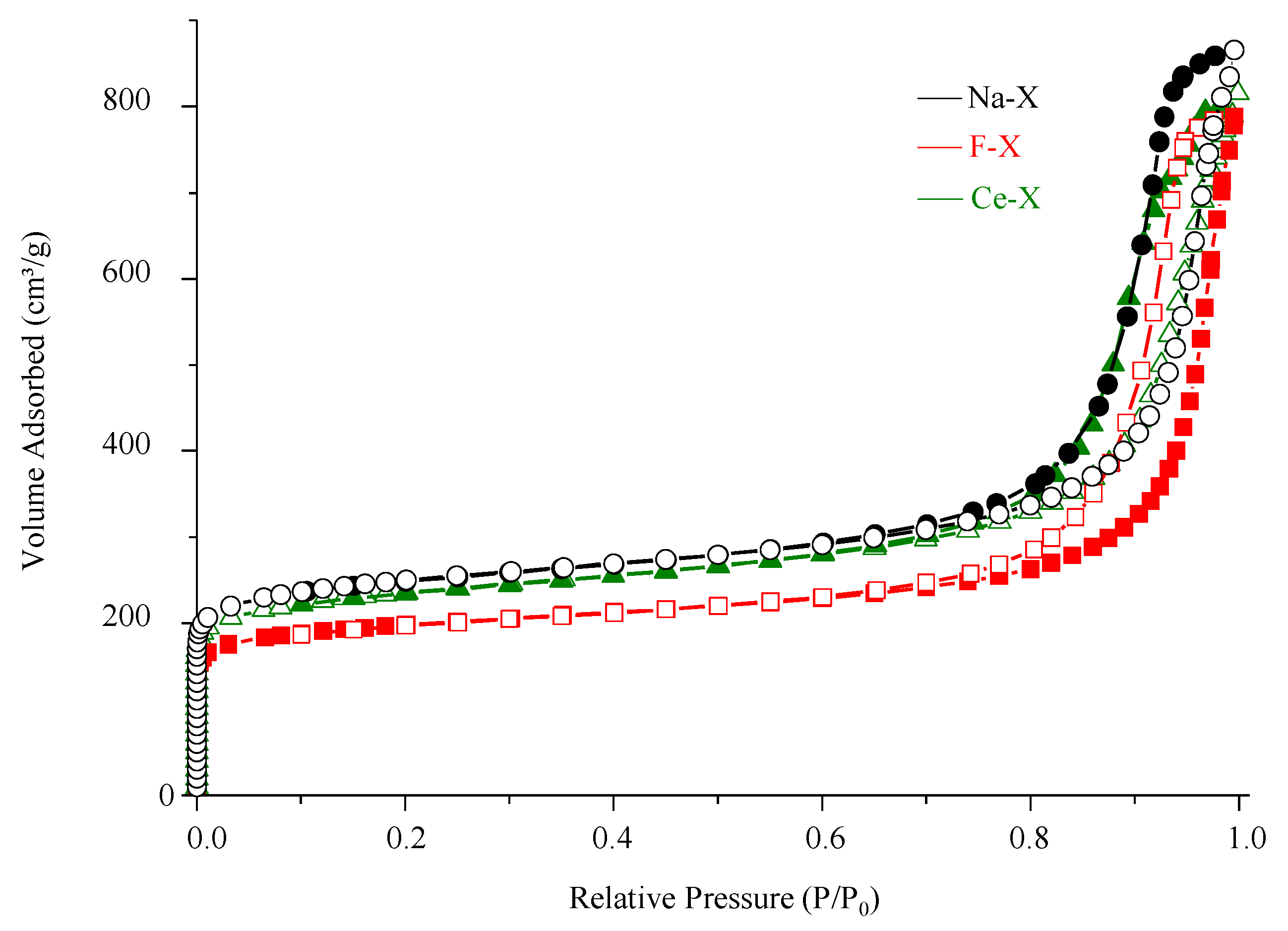 Molecules 23 00037 g004