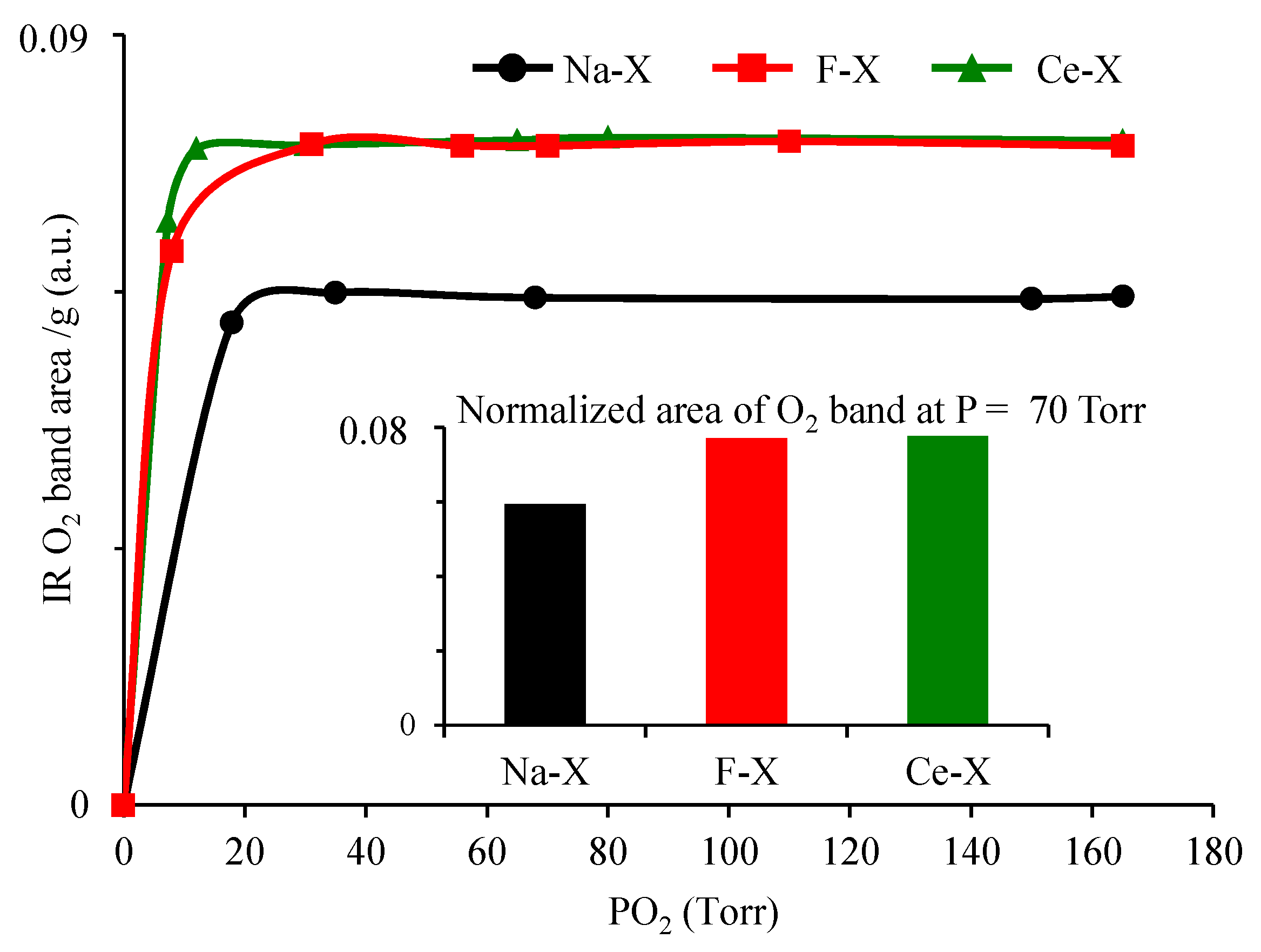 Molecules 23 00037 g006
