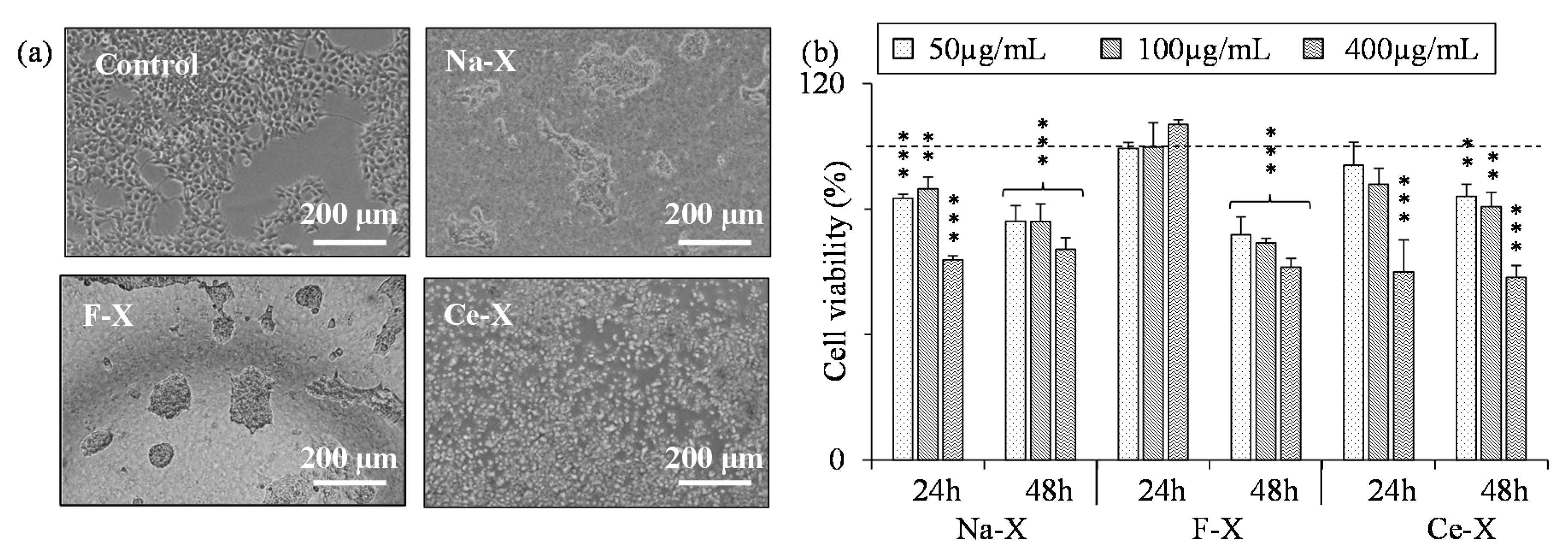 Molecules 23 00037 g009