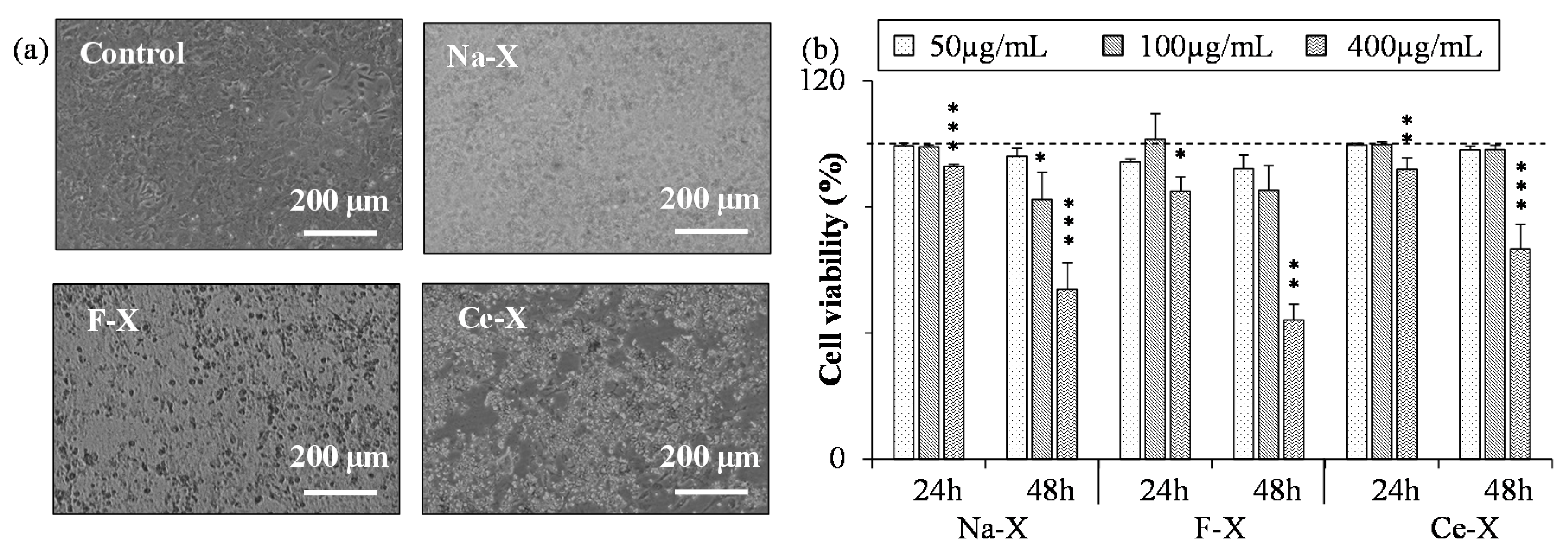 Molecules 23 00037 g010