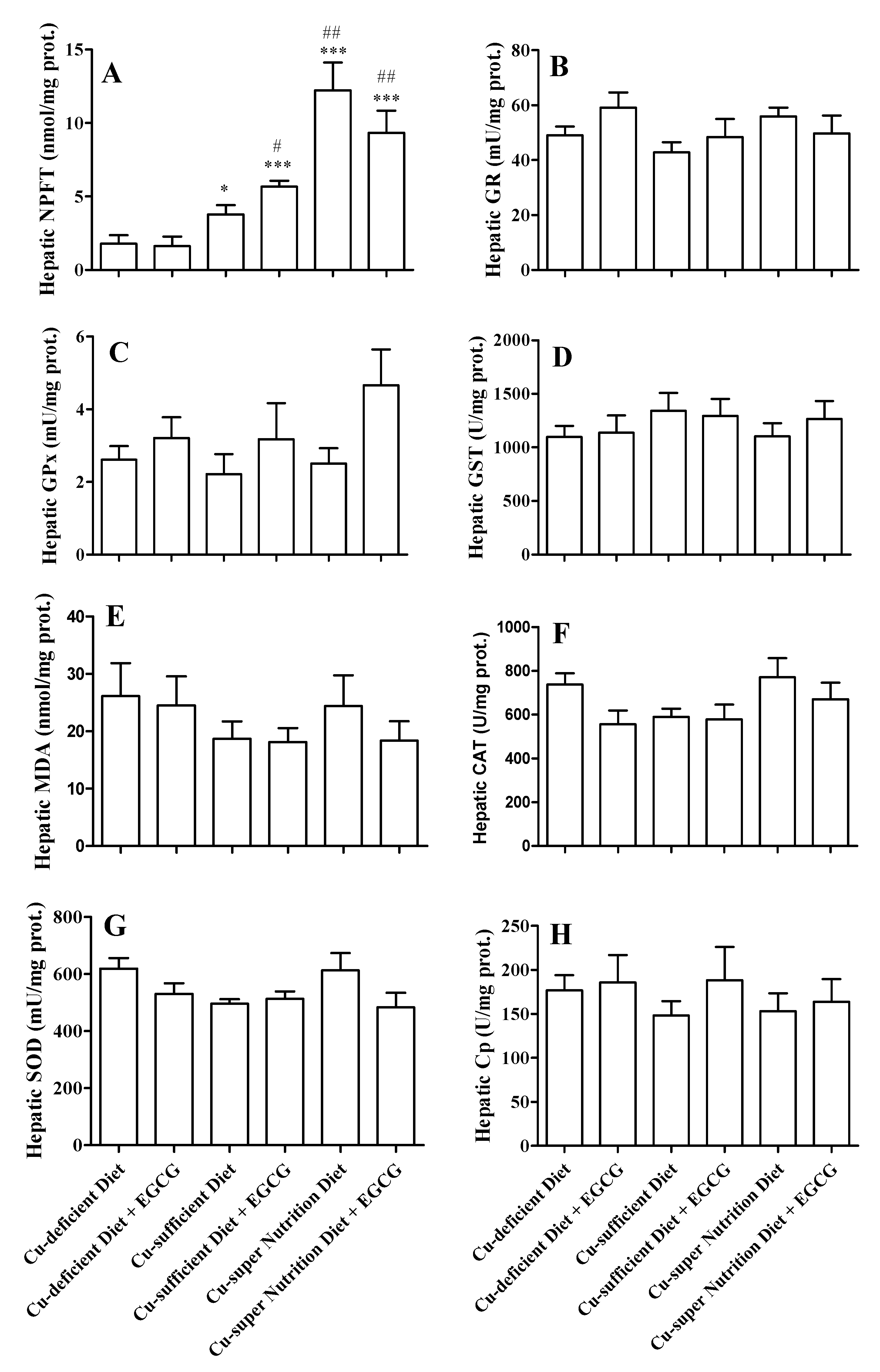 Molecules 23 00038 g004