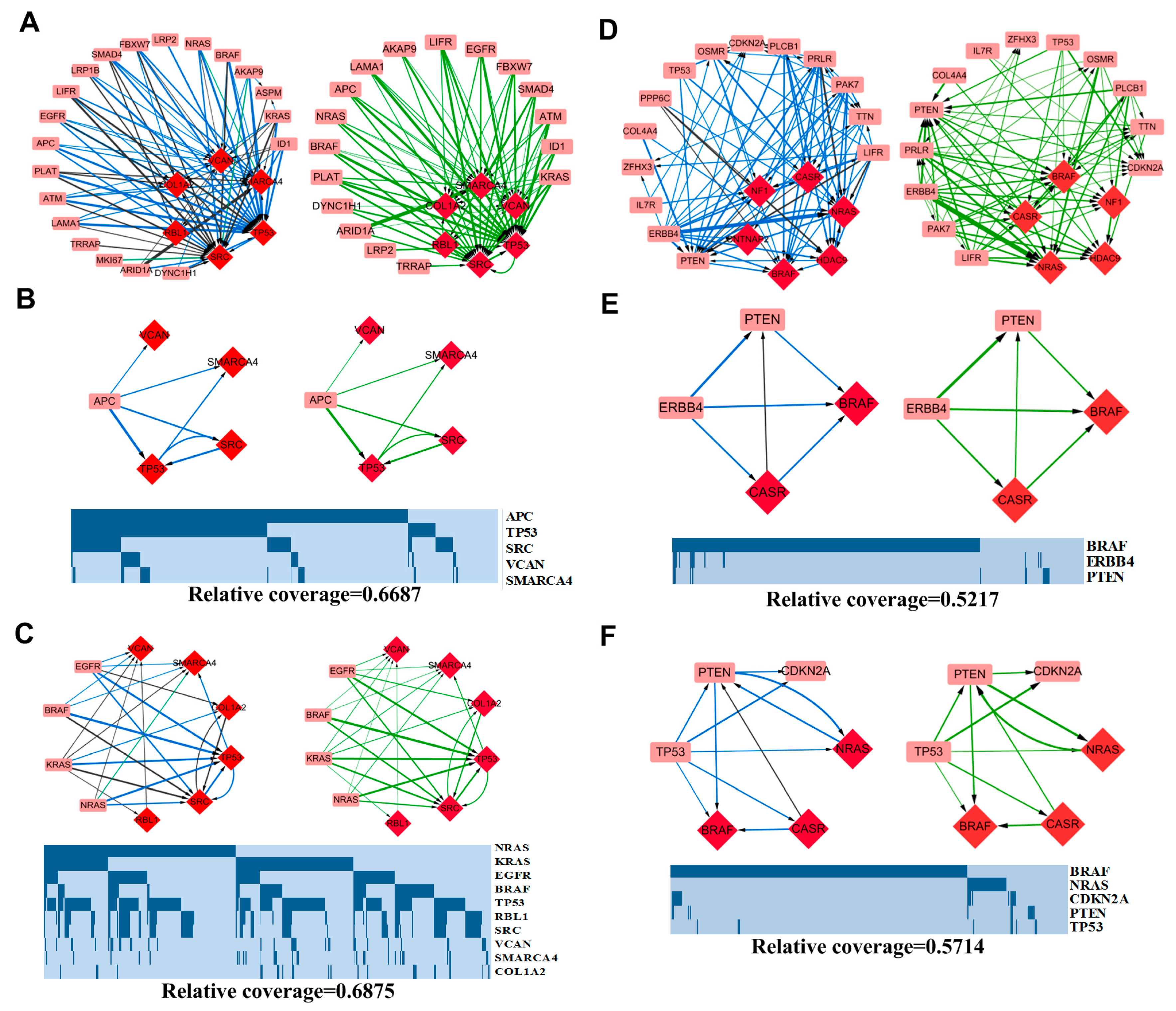 Molecules 23 00039 g006