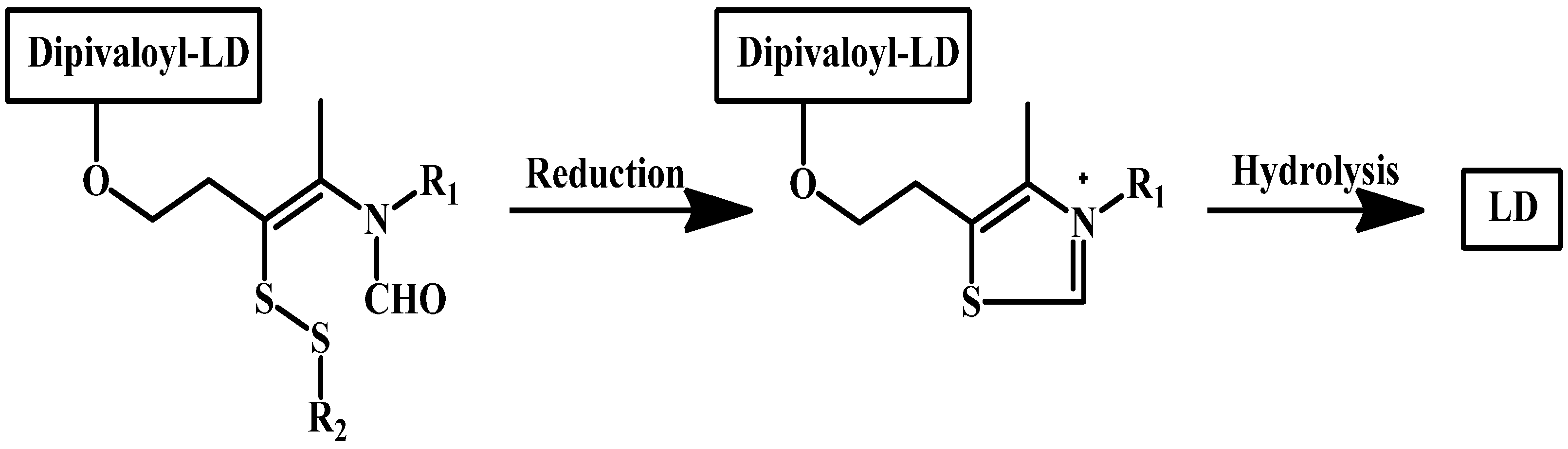 Molecules 23 00040 sch002