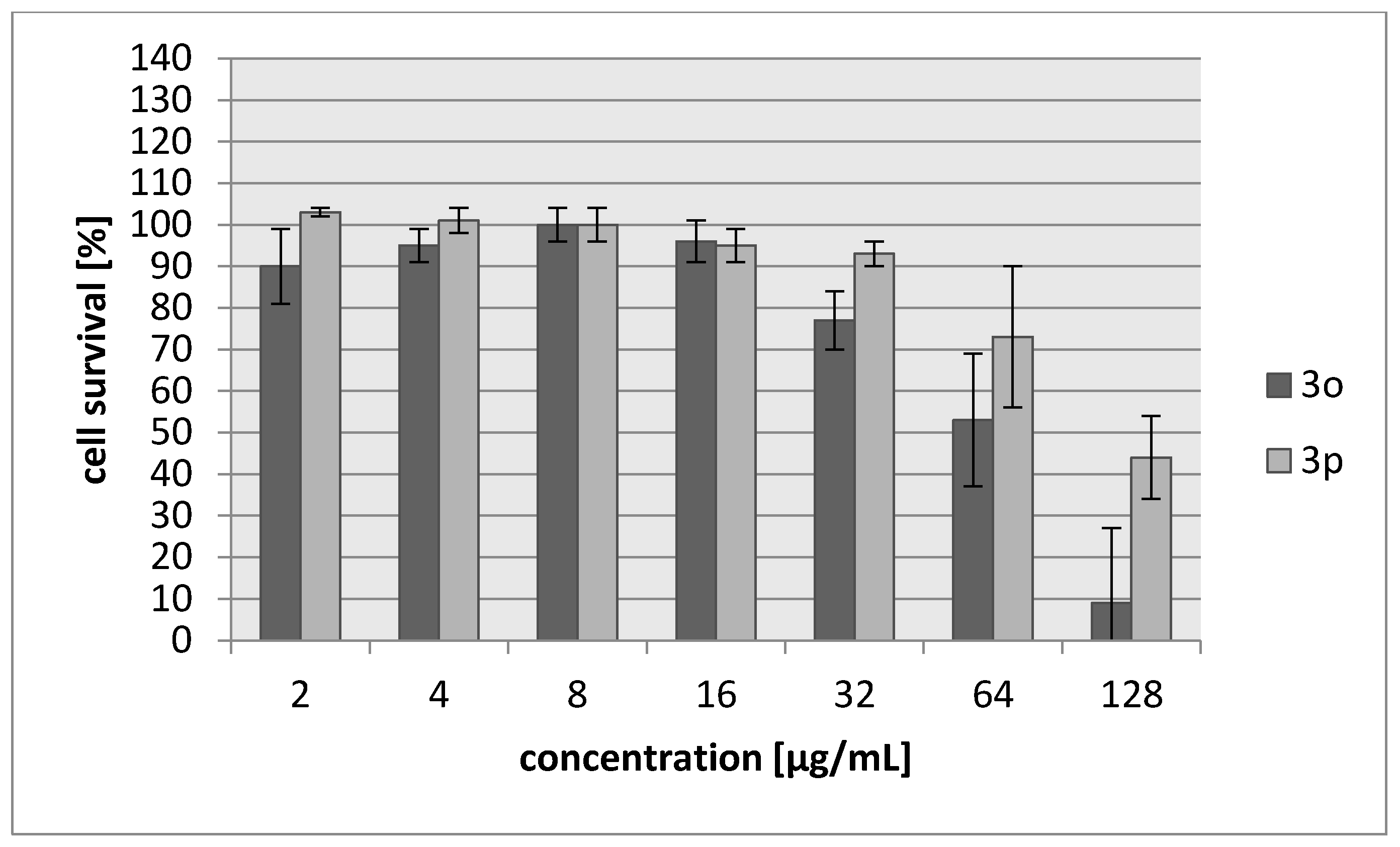 Molecules 23 00045 g006 Molecules 23 00045 g006