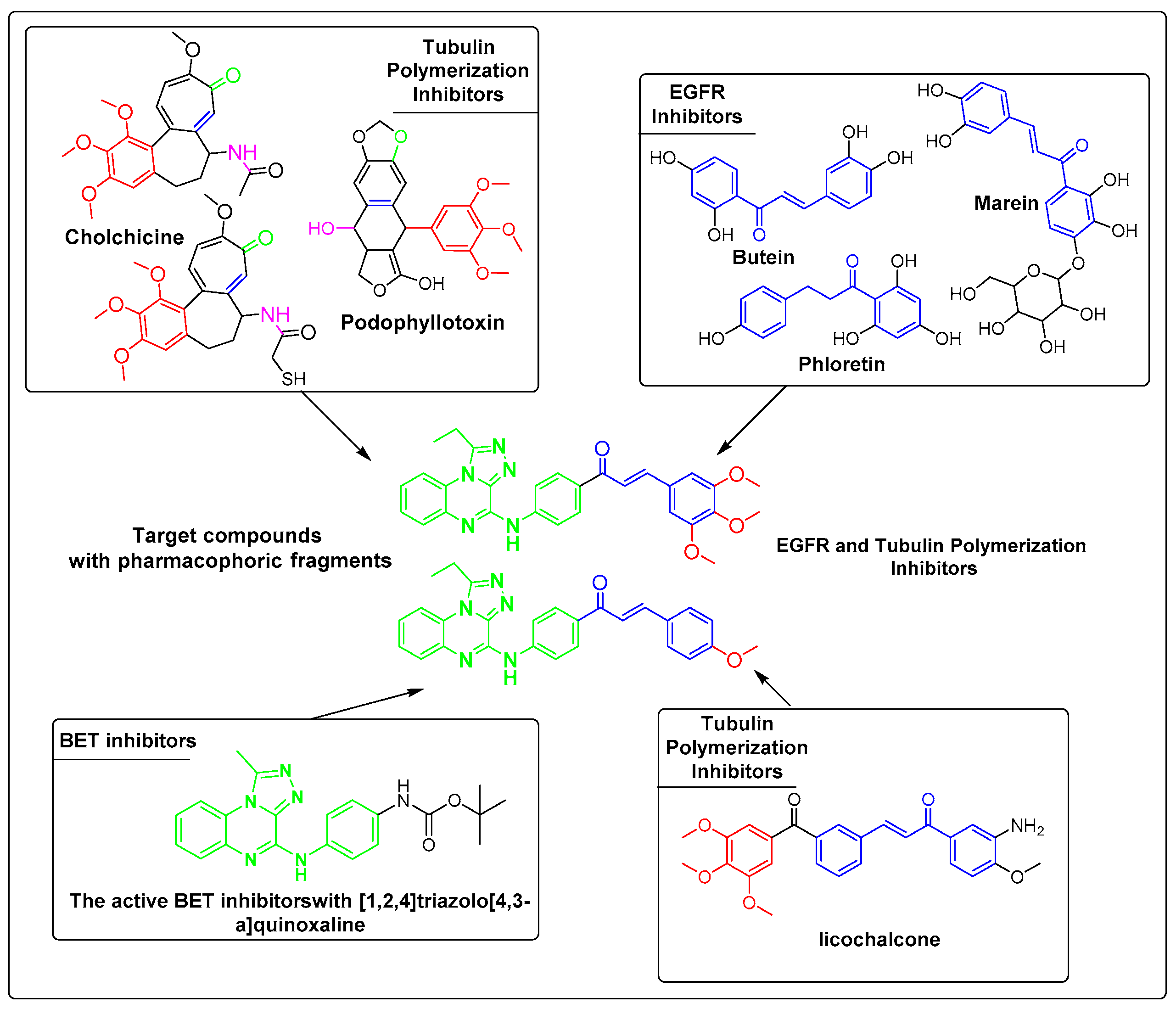 Molecules 23 00048 g001