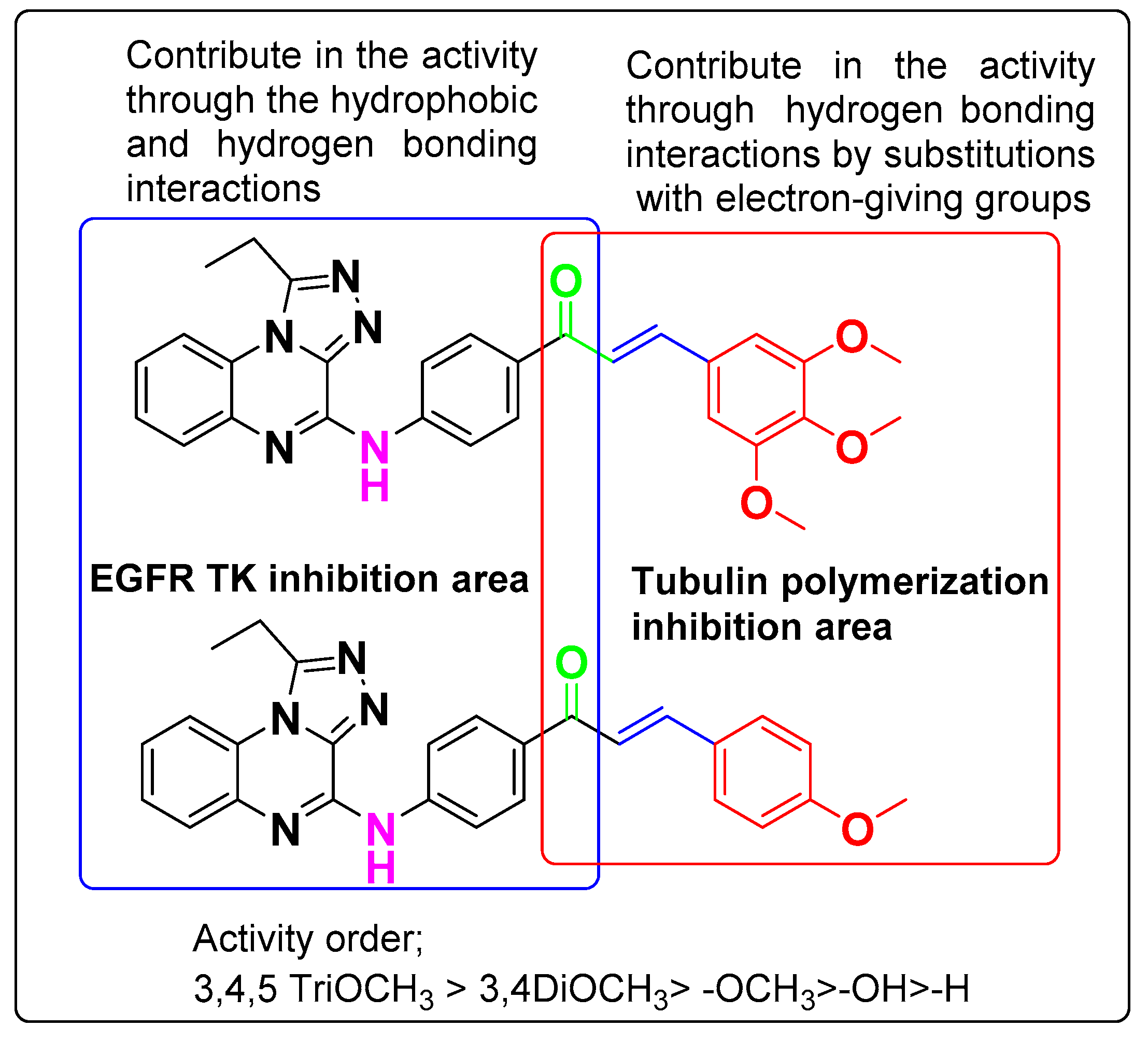 Molecules 23 00048 g004