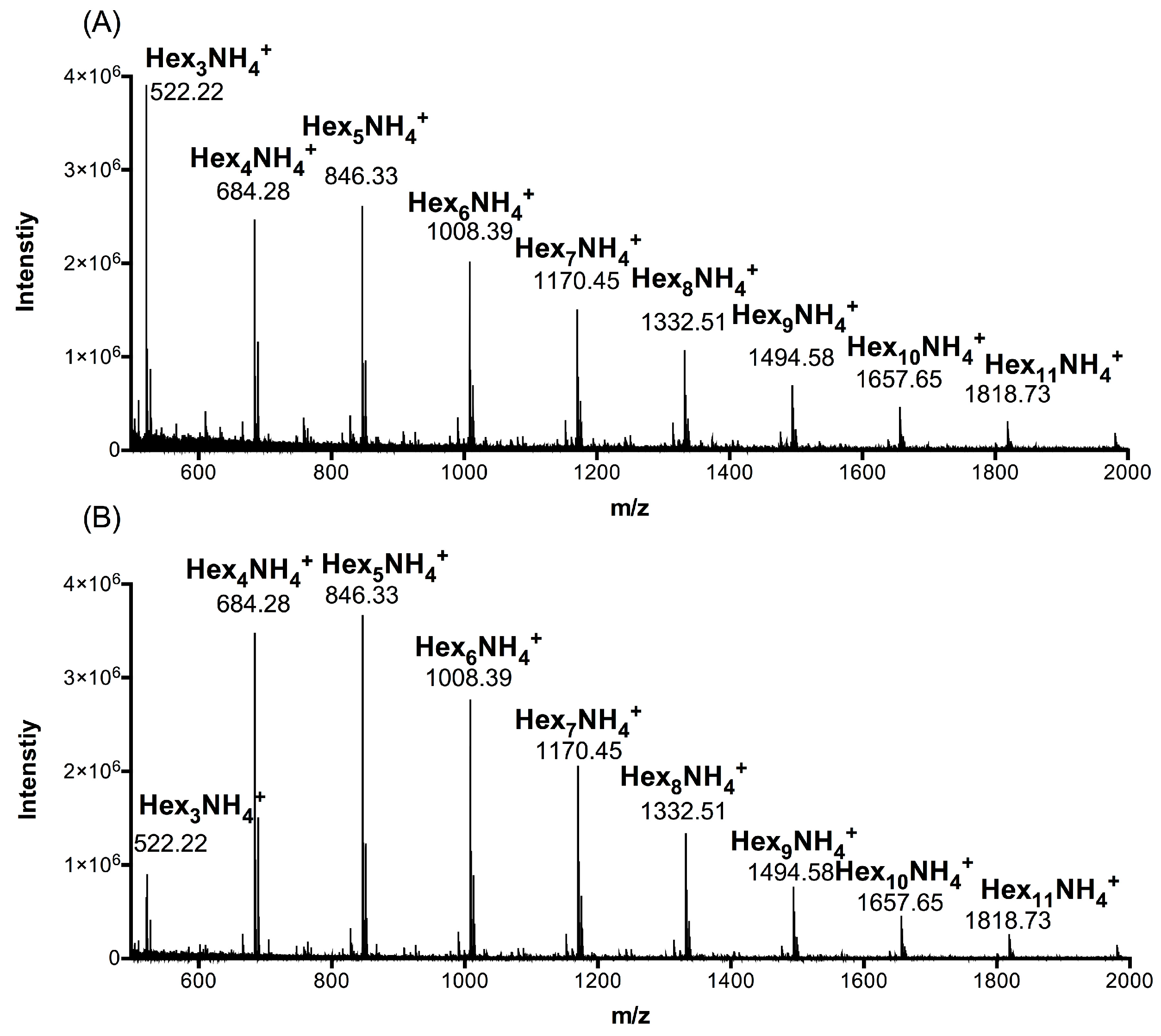 Molecules 23 00051 g001 Molecules 23 00051 g001