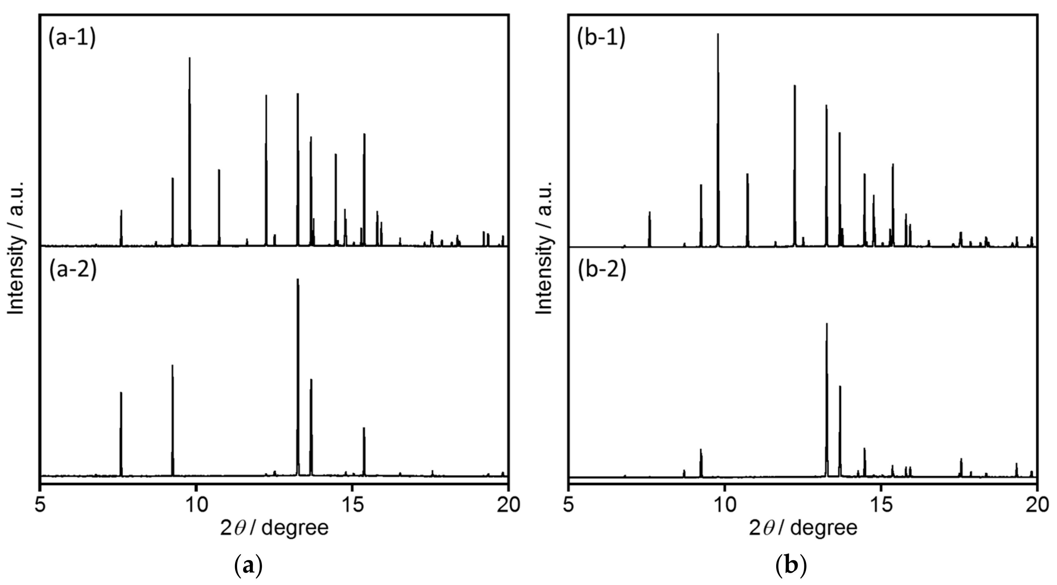 Molecules 23 00055 g007