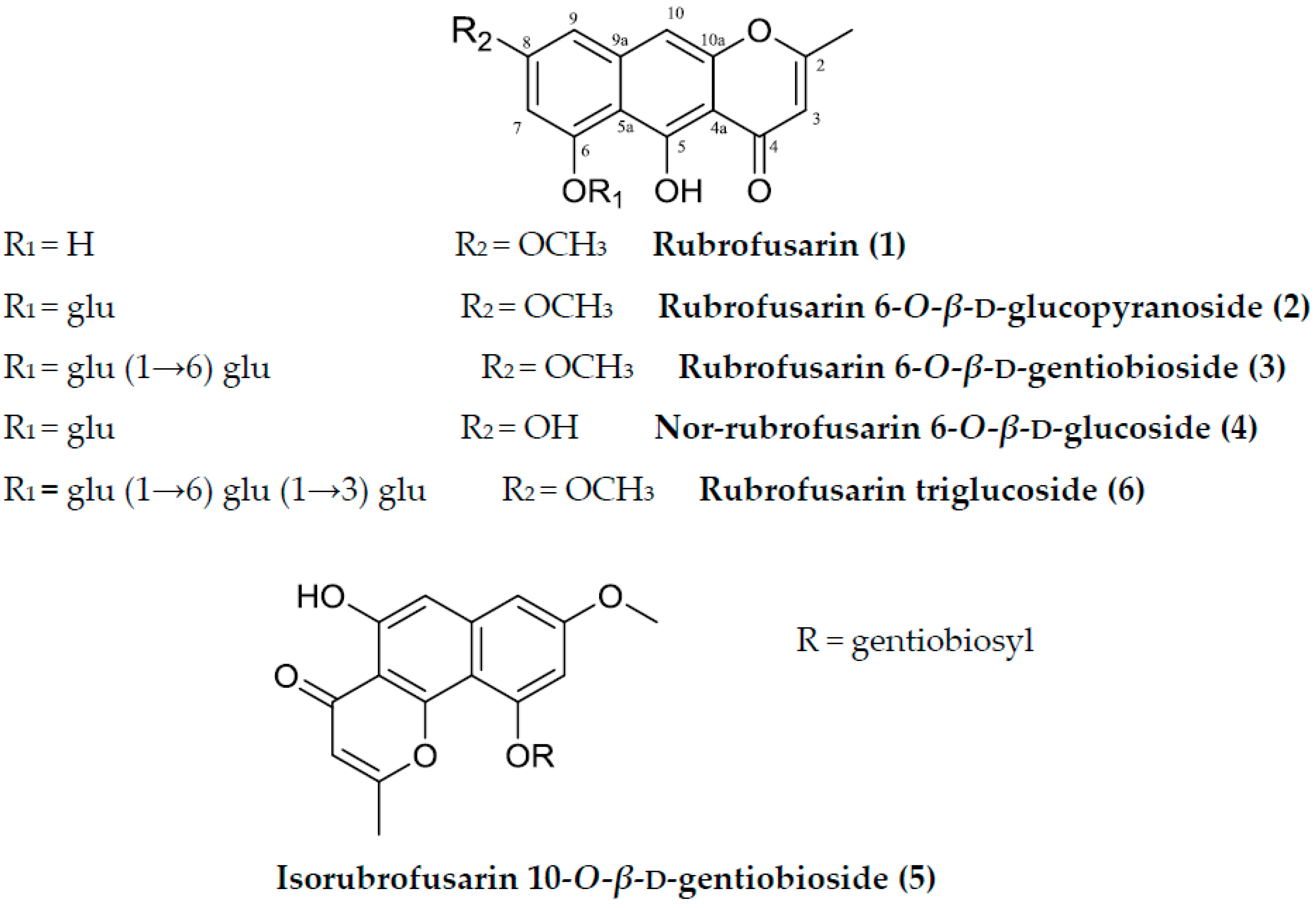 Molecules 23 00069 g001