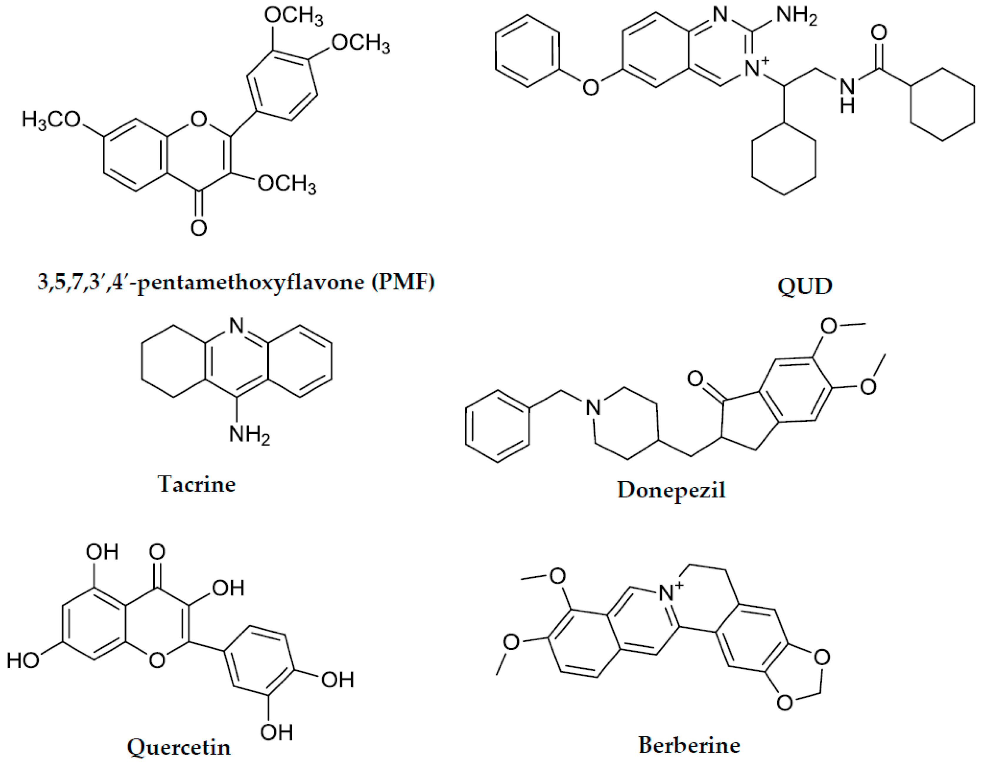 Molecules 23 00069 g002