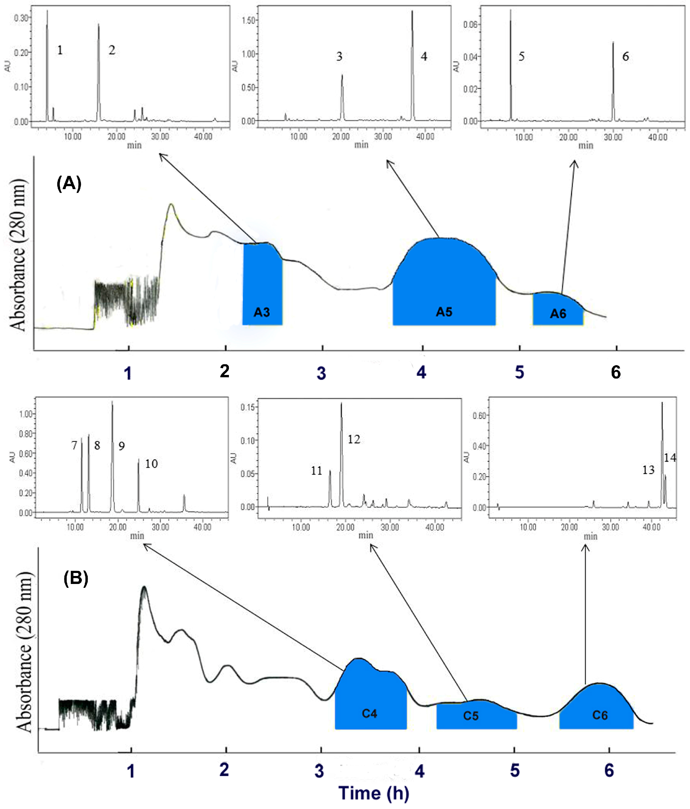 Molecules 23 00072 g001