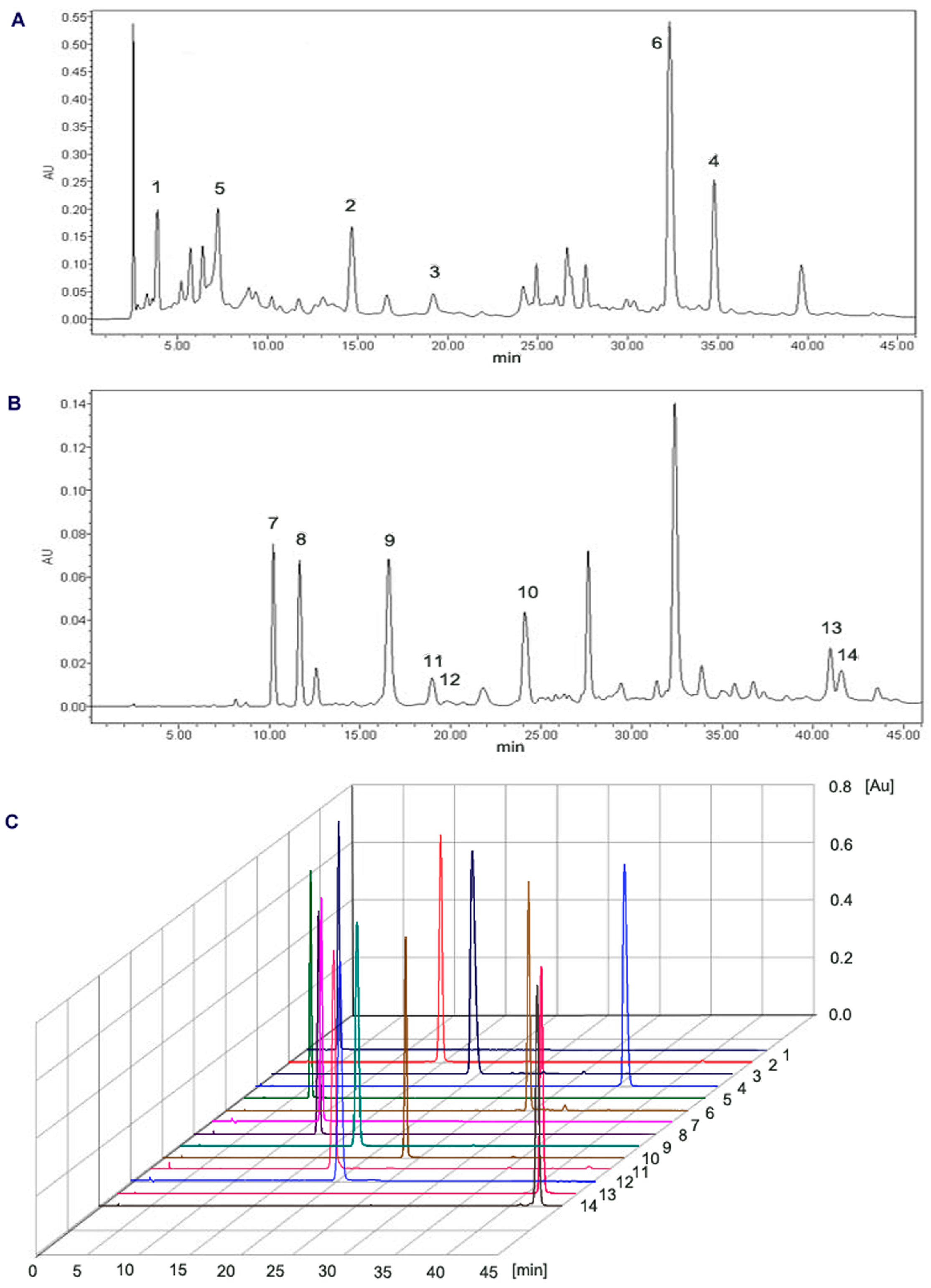 Molecules 23 00072 g002