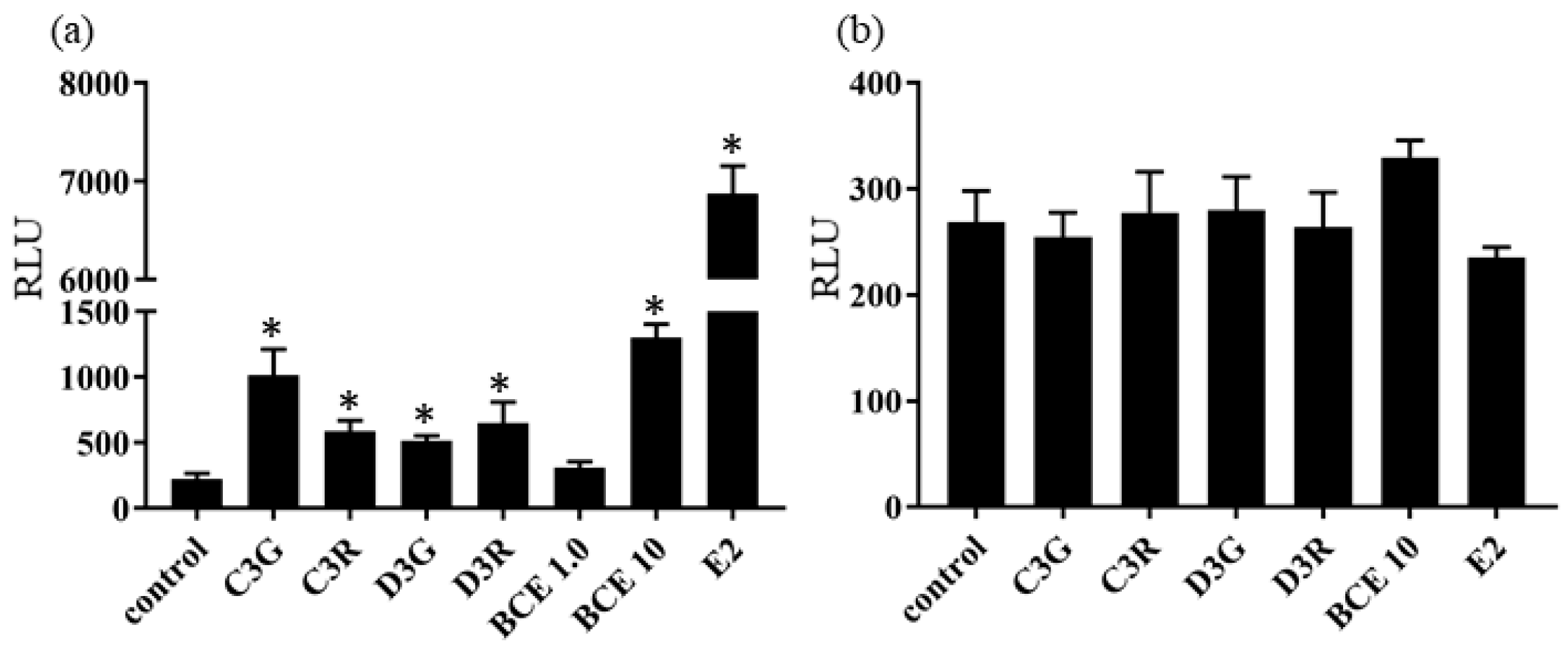 Molecules 23 00074 g002