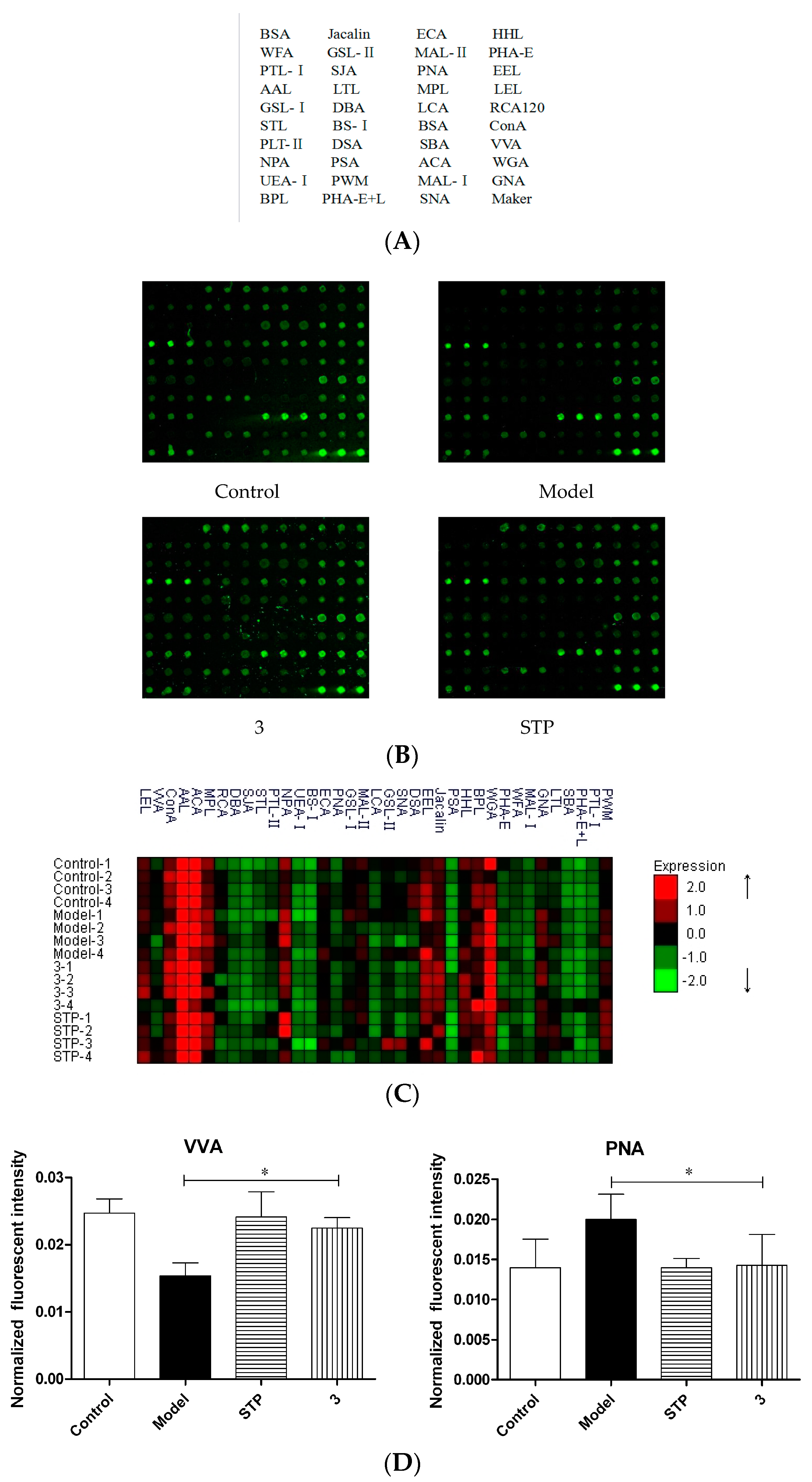 Molecules 23 00076 g002