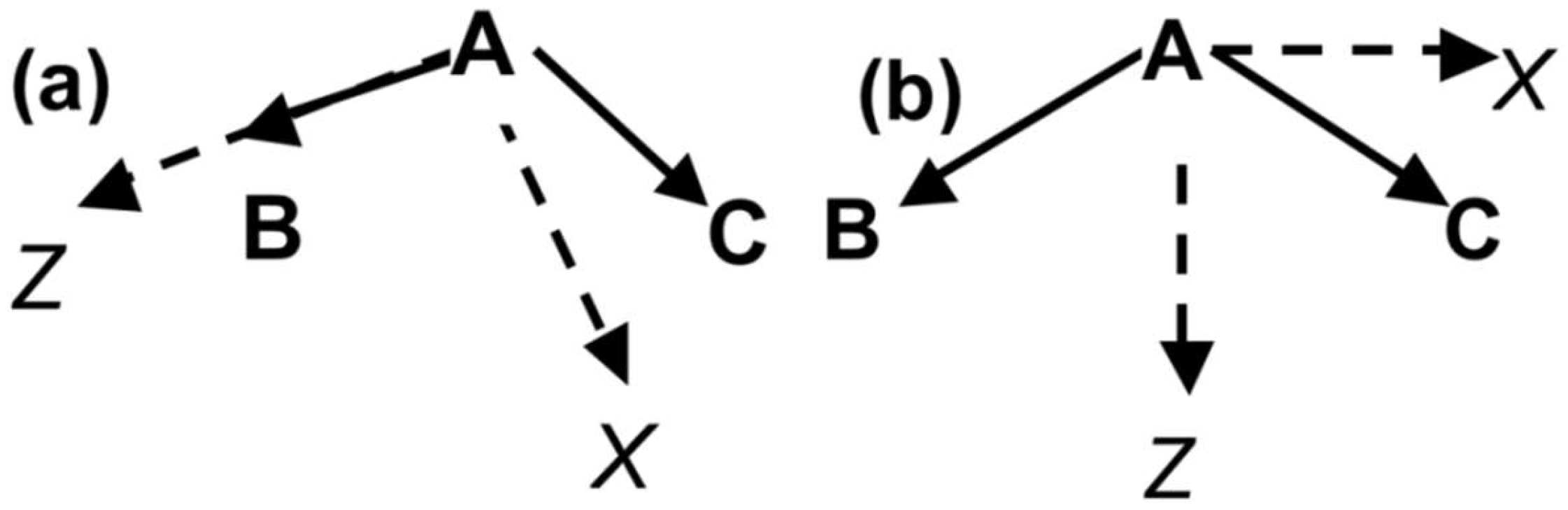 Molecules 23 00077 g001