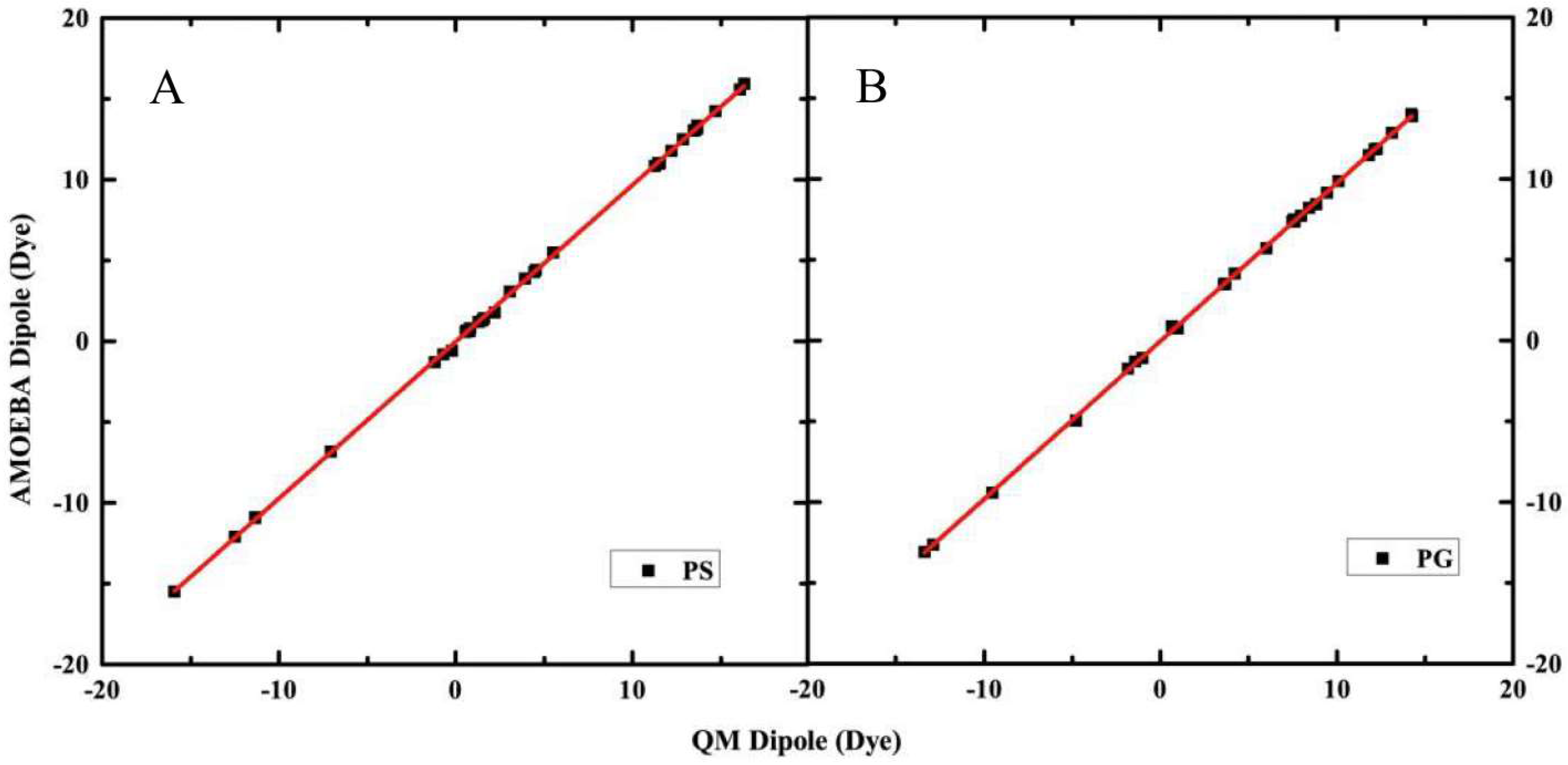 Molecules 23 00077 g002