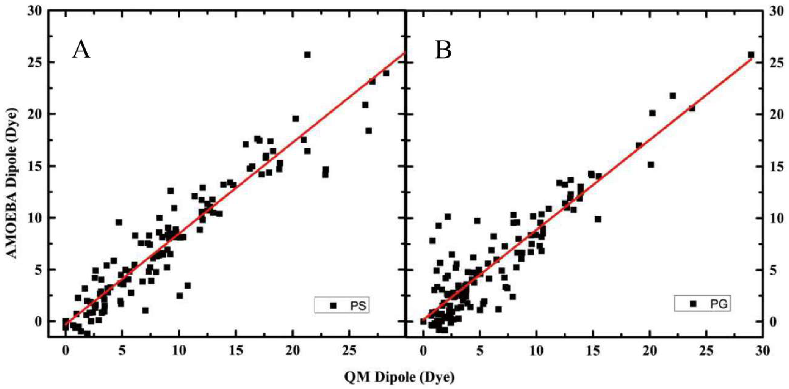 Molecules 23 00077 g003
