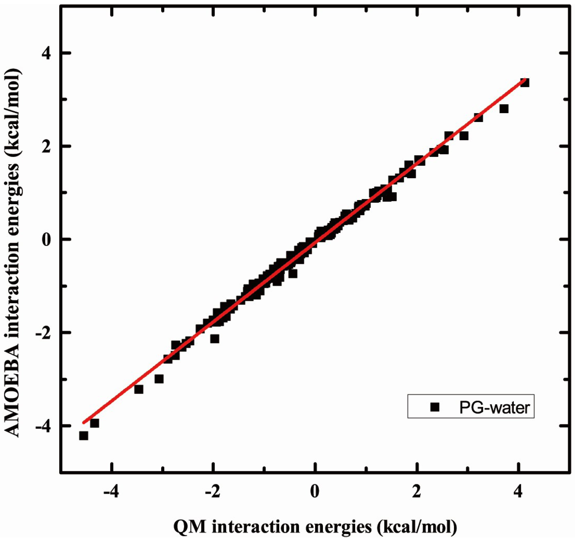 Molecules 23 00077 g004