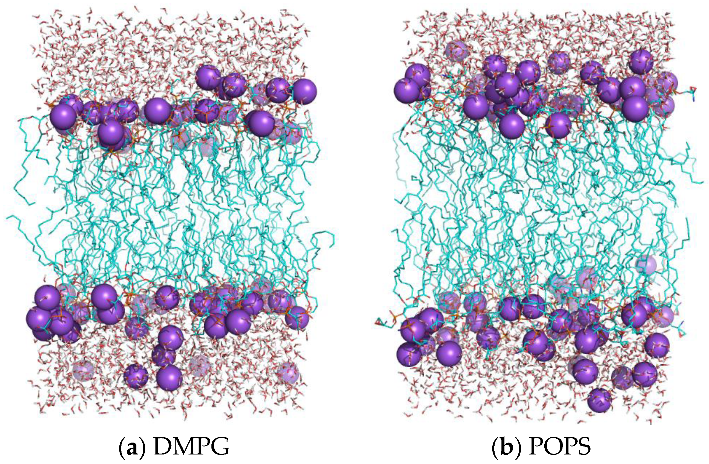 Molecules 23 00077 g005