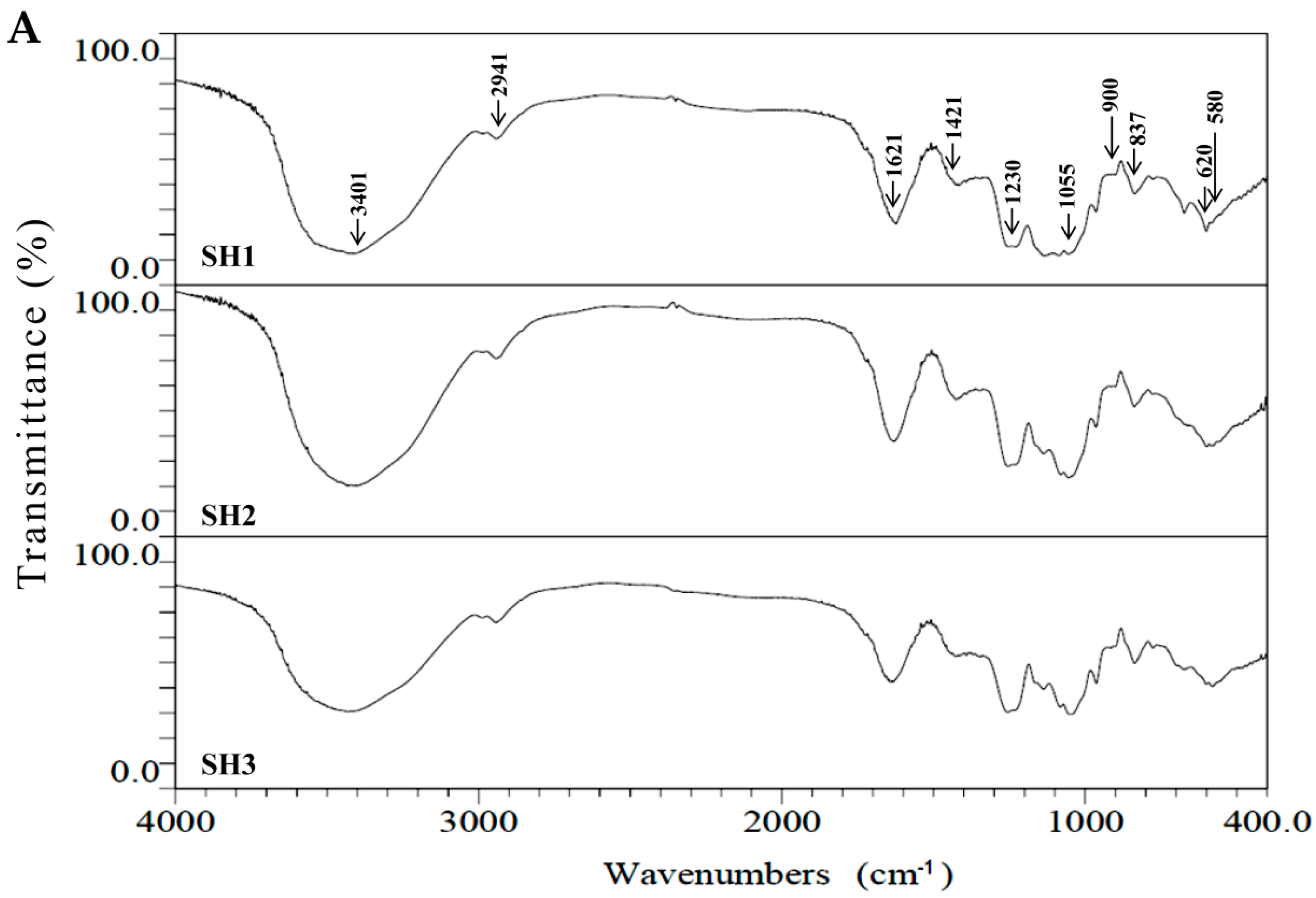 Molecules 23 00078 g001a