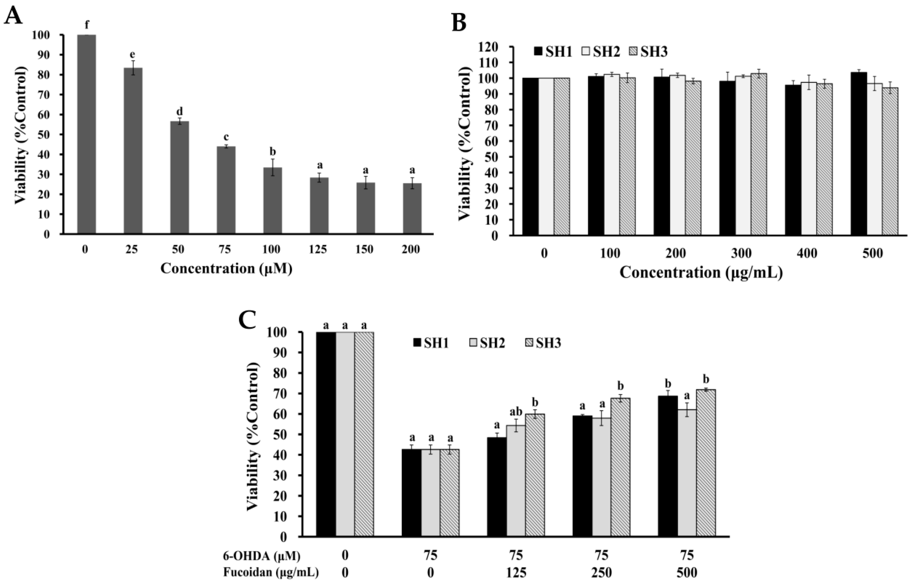 Molecules 23 00078 g002