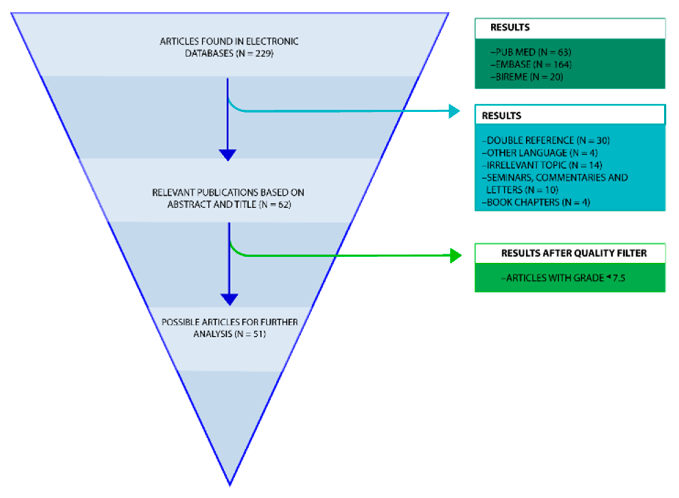 Molecules 23 00079 g002